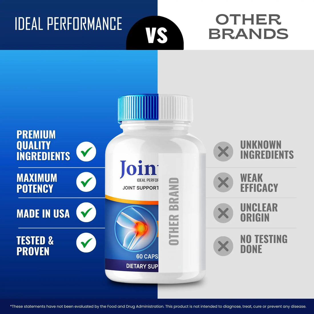 IDEAL PERFORMANCE Joint4X Joint Support Capsules, Official Joint-4X Supplement Pills, All-Natural Formula to Fortify Bones and Bolster Flexibility - Maximum Strength, Joint 4X Pills Reviews (3 Pack) IDEAL PERFORMANCE uk supplements