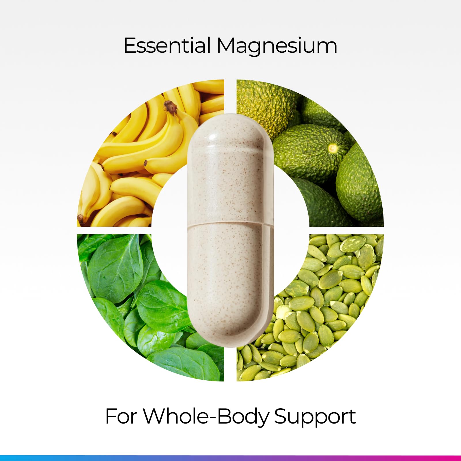 Livingood Daily Magnesium Supplement with Magnesium Glycinate, Citrate, Malate, Oxide, Aspartate, Amino Acid Complex and Chicory Root for Heart Health, Sleep and Muscle Support, 300mg, 60 Capsules Livingood Daily Au supplements