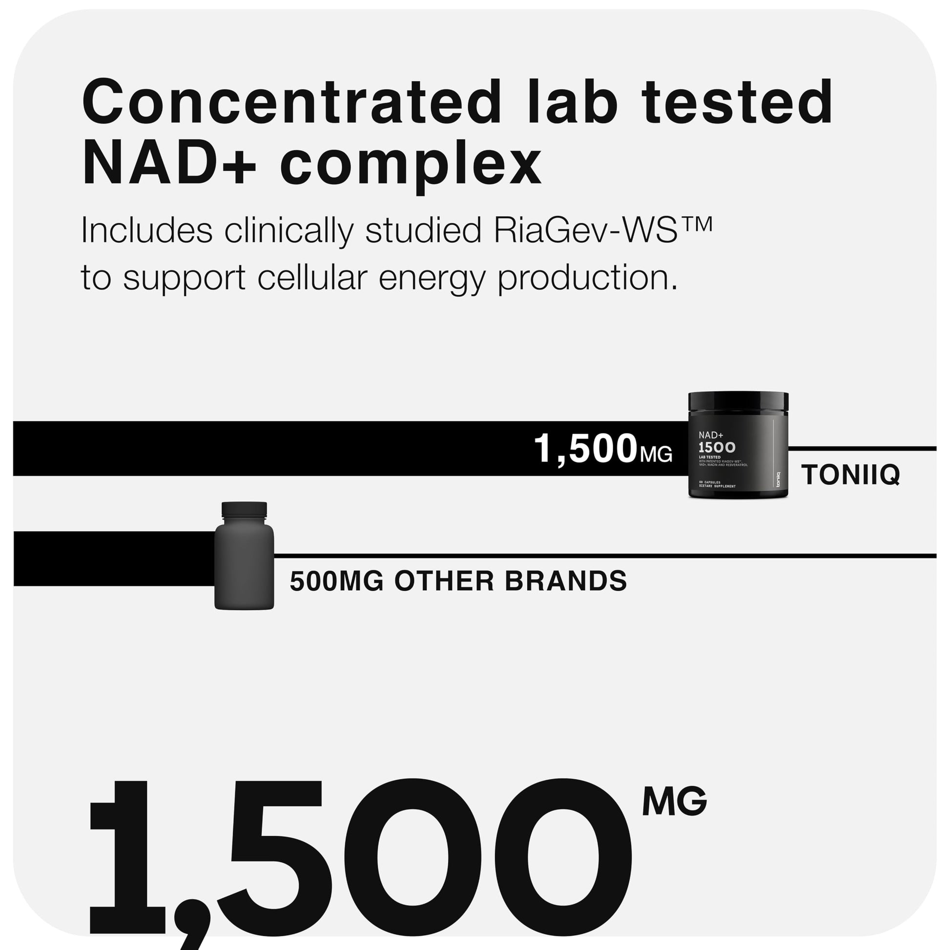Toniiq Liposomal NAD+ and Resveratrol Supplement - 1500mg Ultra High Strength NAD Supplement - Clinically Studied Ingredients with Patented RiaGev-WS™, Resveratrol, and Niacin - 60 Capsules Toniiq Au supplements