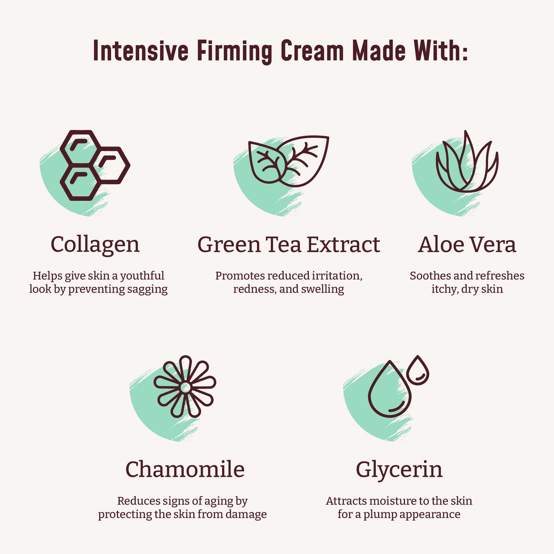 BLOOM Collagen Lotion Skin Care Firming Body Cream, Intensive Anti Aging Moisturizer BLOOM IT'S A GREAT SKIN DAY! Au supplements