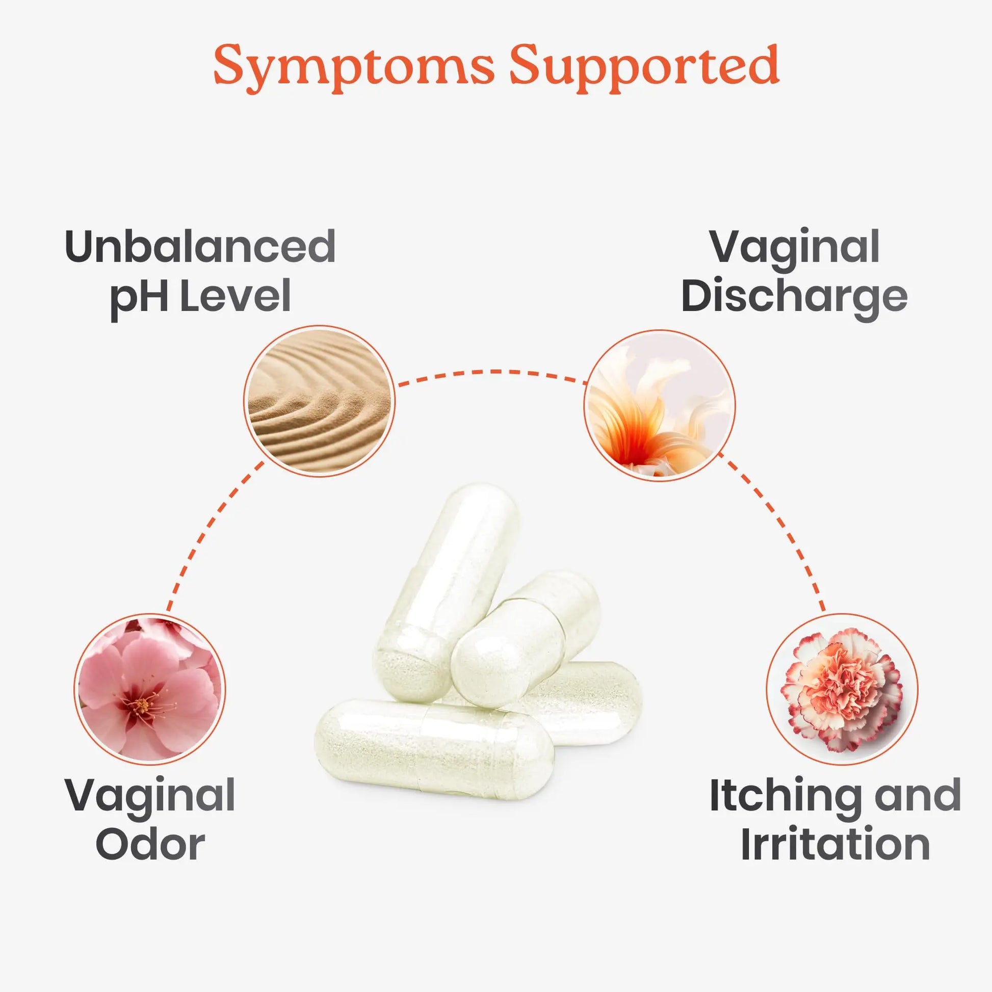 NewLife Naturals Boric Acid Suppositories for Women - 600mg | pH Balance Pills | Feminine Care | 2 Pack (60 Capsules) | Made in USA NewLife Naturals Au supplements