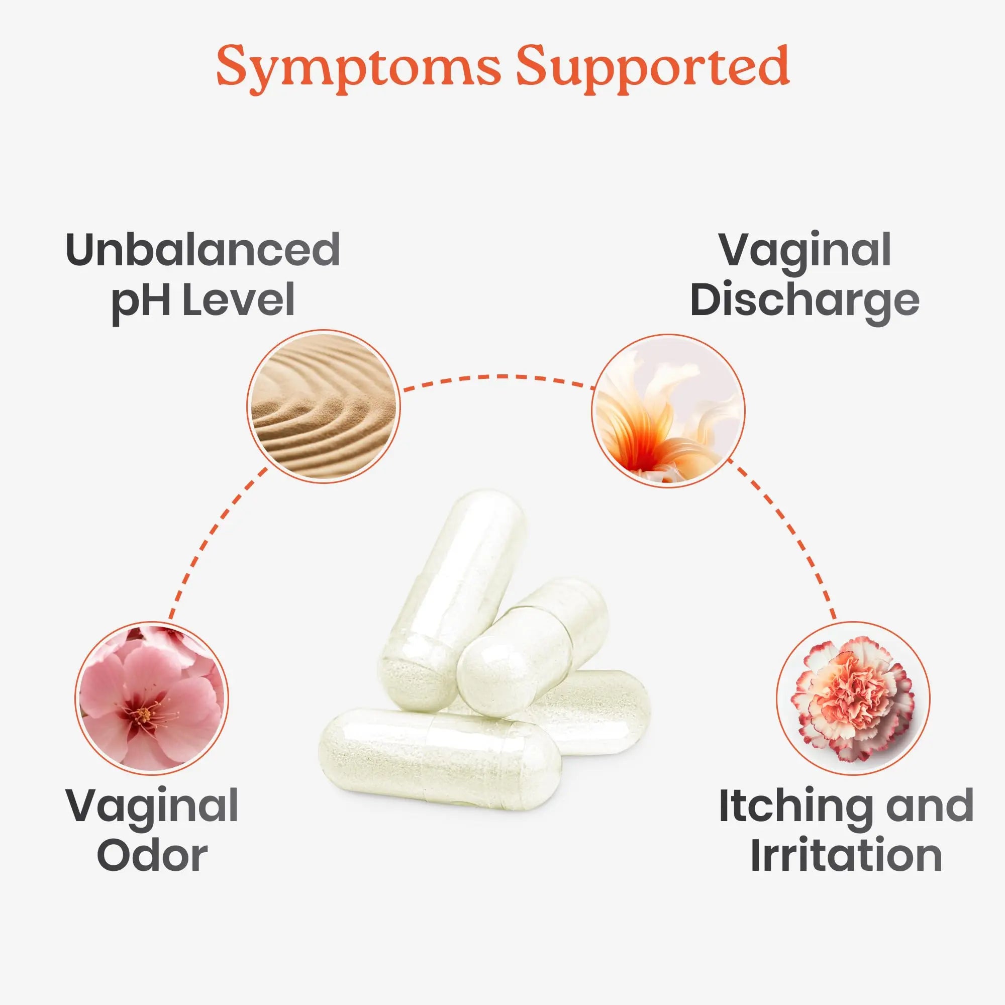 NewLife Naturals Boric Acid Suppositories for Women - 600mg | pH Balance Pills | Feminine Care | 2 Pack (60 Capsules) | Made in USA NewLife Naturals Au supplements