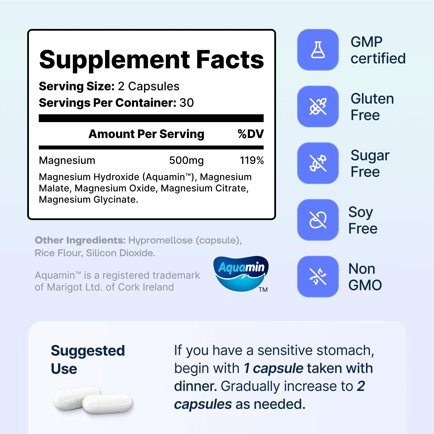 Spectrum 5 Magnesium Complex for Women & Men | Patented Aqua-Ionic® 5X Absorption Technology | 500mg Glycinate, Citrate, Malate + 72 Trace Minerals | Deep Sleep, Leg Cramp Relief & Calm | Non-Laxative SonoHealth Au supplements