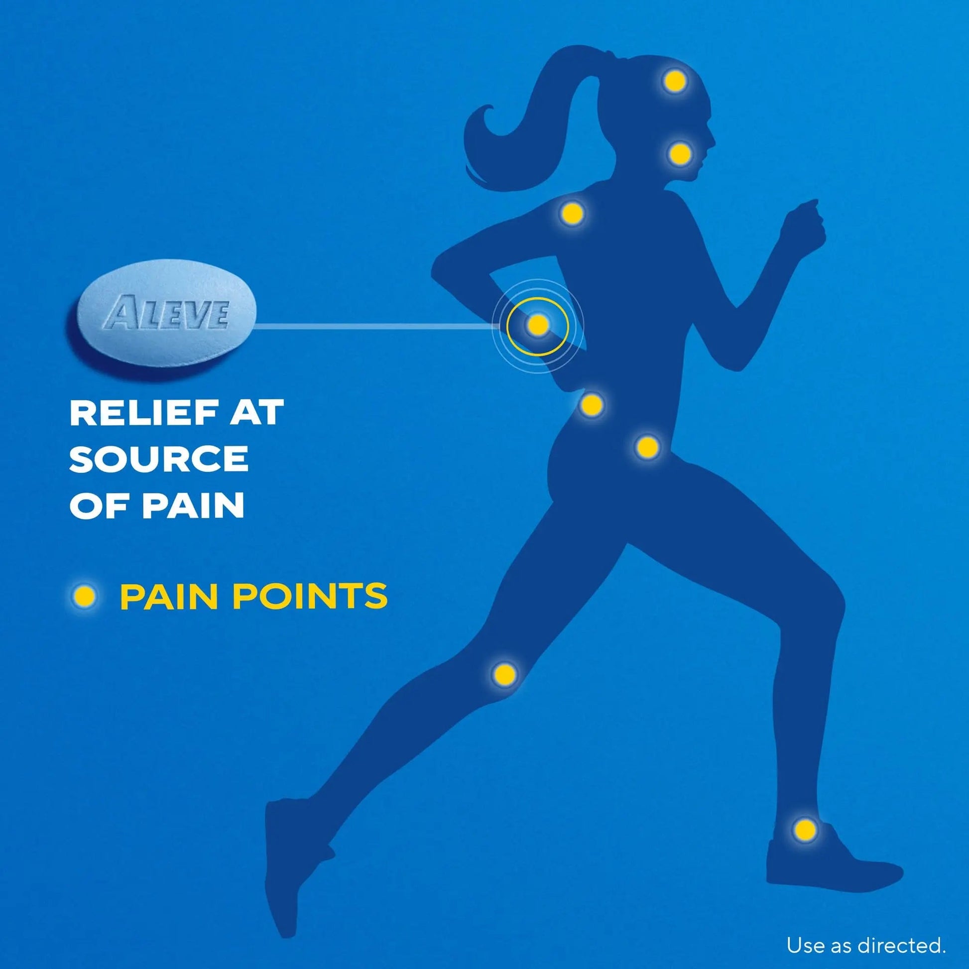 Aleve Pain Relief Naproxen Sodium Caplets ‐ 50 Count Aleve Au supplements