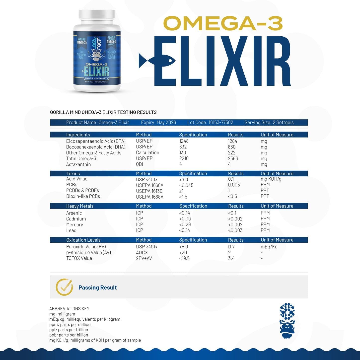 Gorilla Mind Omega-3 Elixir™ | 2210mg Fish Oil Re-Esterified Triglyceride Form | EPA, DHA + 2 Fatty Acids | Astaxanthin Infusion for Bolstered Integrity | 3rd Party & Rancidity Tested | 60 Softgels Gorilla Mind Au supplements