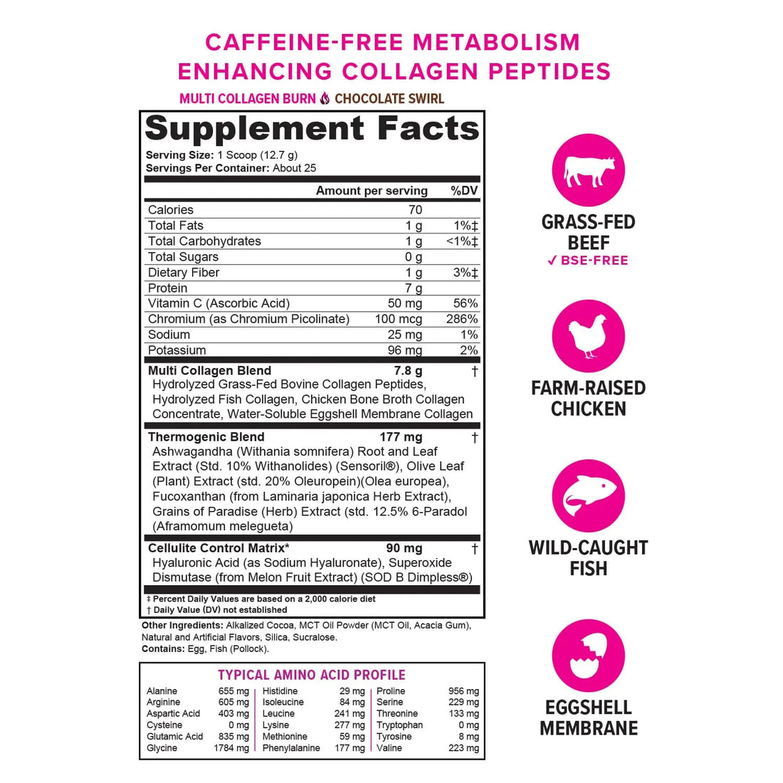 Hydrolyzed Collagen Powder for Weight Loss - Collagen Burn Ultimate Beauty Complex Vitauthority uk supplements