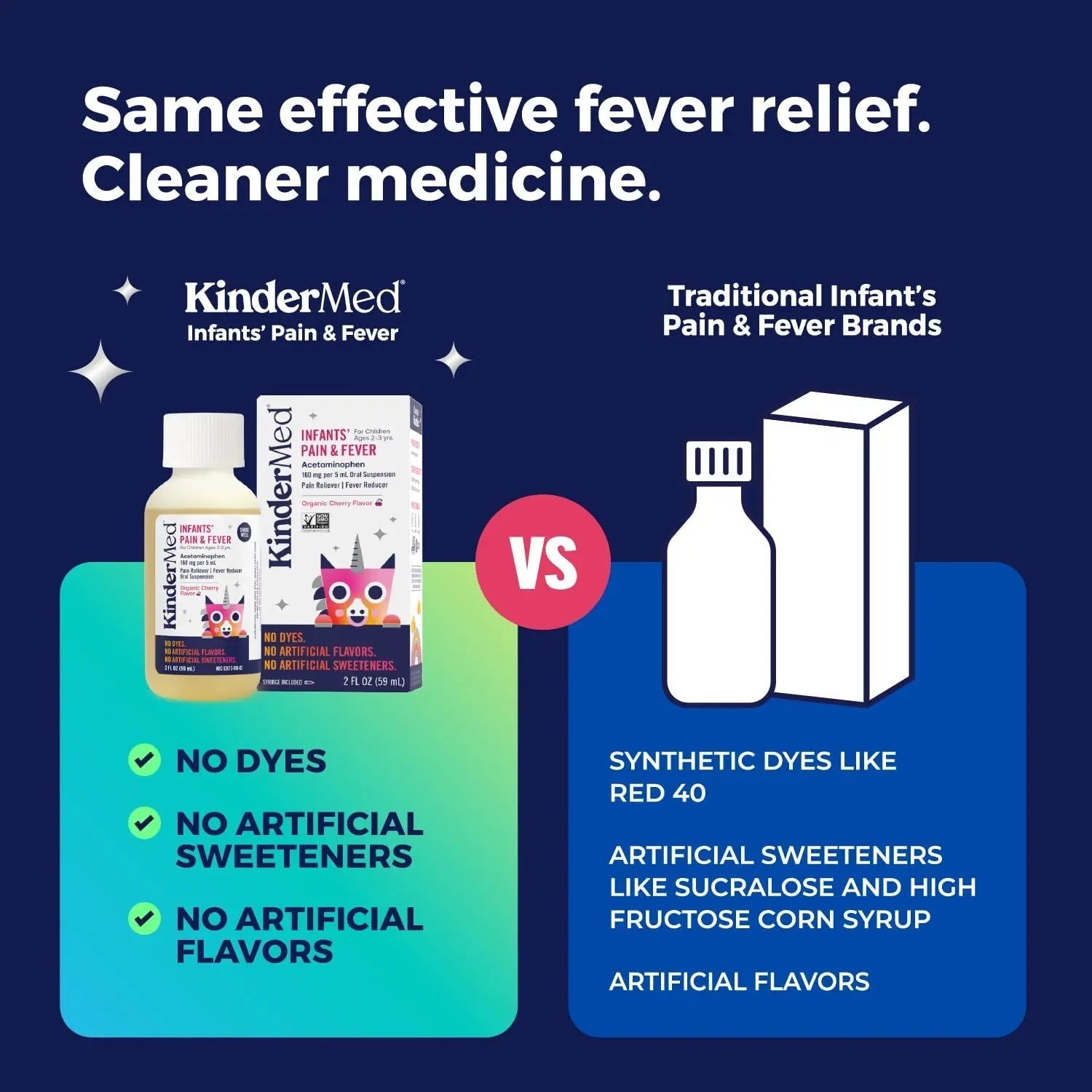 KinderMed Infants' Pain & Fever Medicine, No Dyes, No Artificial Flavors, No Artificial Sweeteners, Vegan, Non-GMO, Gluten Free, Organic Cherry Flavor, Two Pack, 2 x 2 fl. oz KinderMed Au supplements