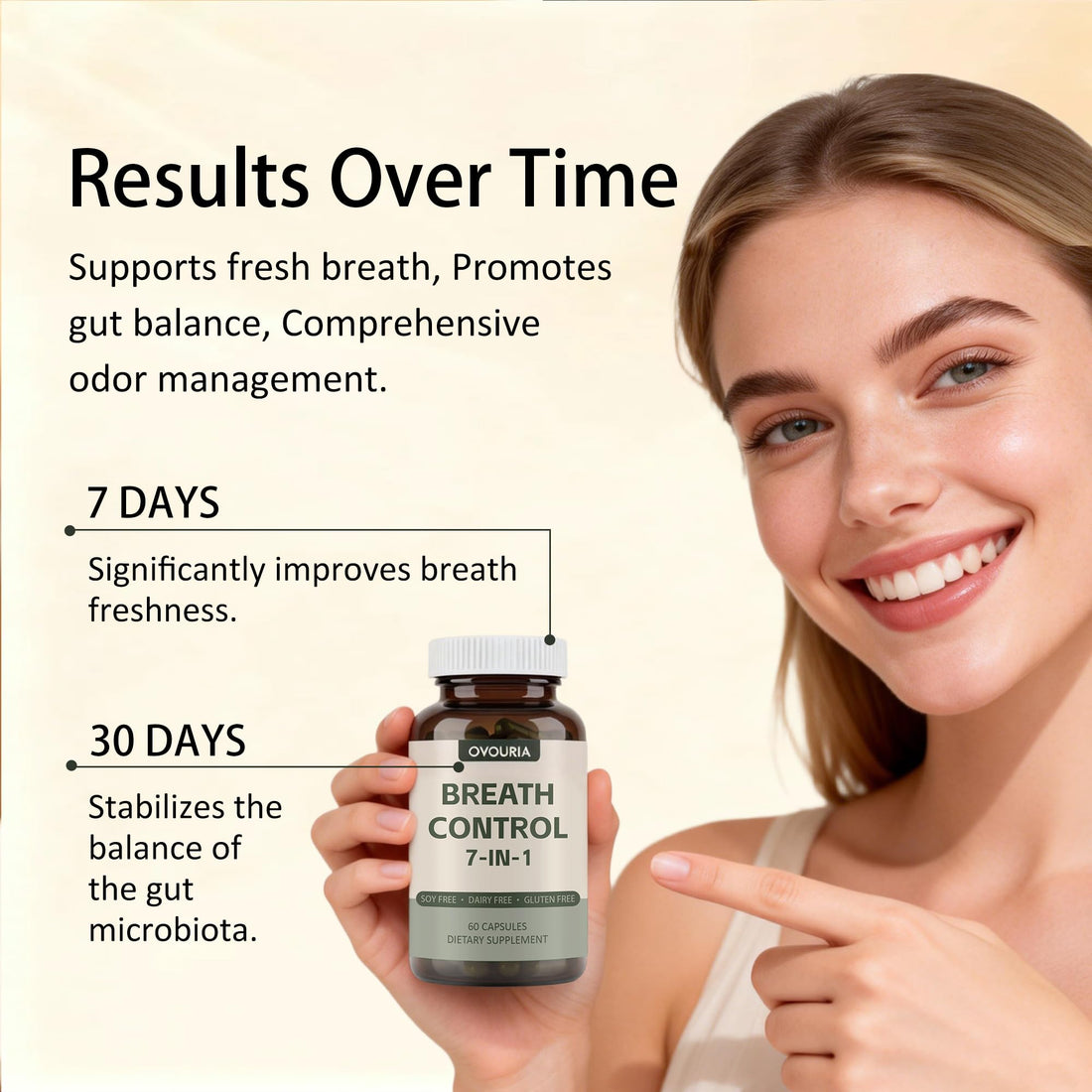 TANSPRESSO ovouria Breath & Gut Balance Capsules - 7-in-1 Formula with Probiotics, Zinc Gluconate & Magnesium Citrate for Fresh Breath, Chronic Halitosis Relief & Digestive Wellness, 60 Count(1pc) TANSPRESSO Au supplements