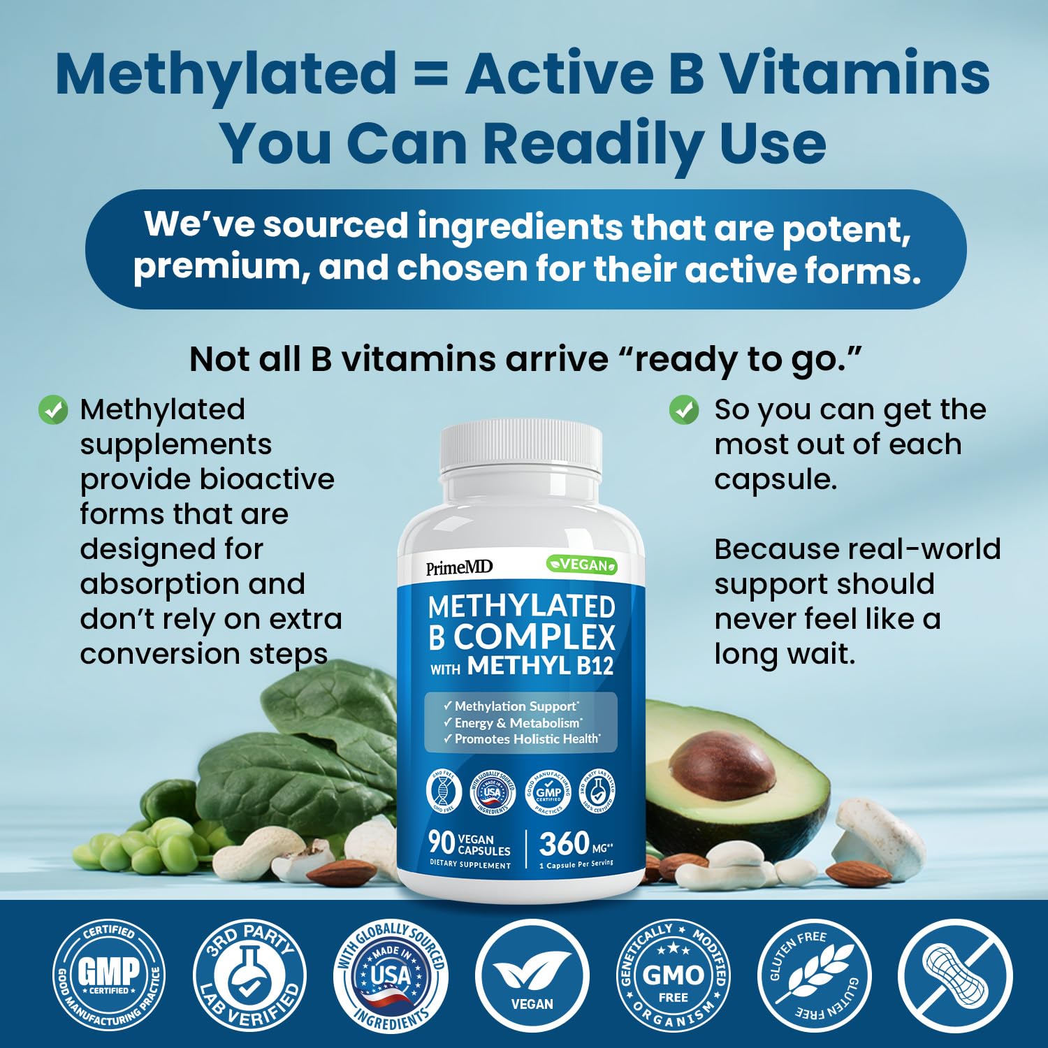 Methylated B Complex with Methylfolate and B12 Methylcobalamin 1000 mcg - Methylated Multivitamin for Energy, Brain Function, and Wellness - Vitamin B Complex for Men & Women (90 Servings) (Pack of 1) PrimeMD Au supplements