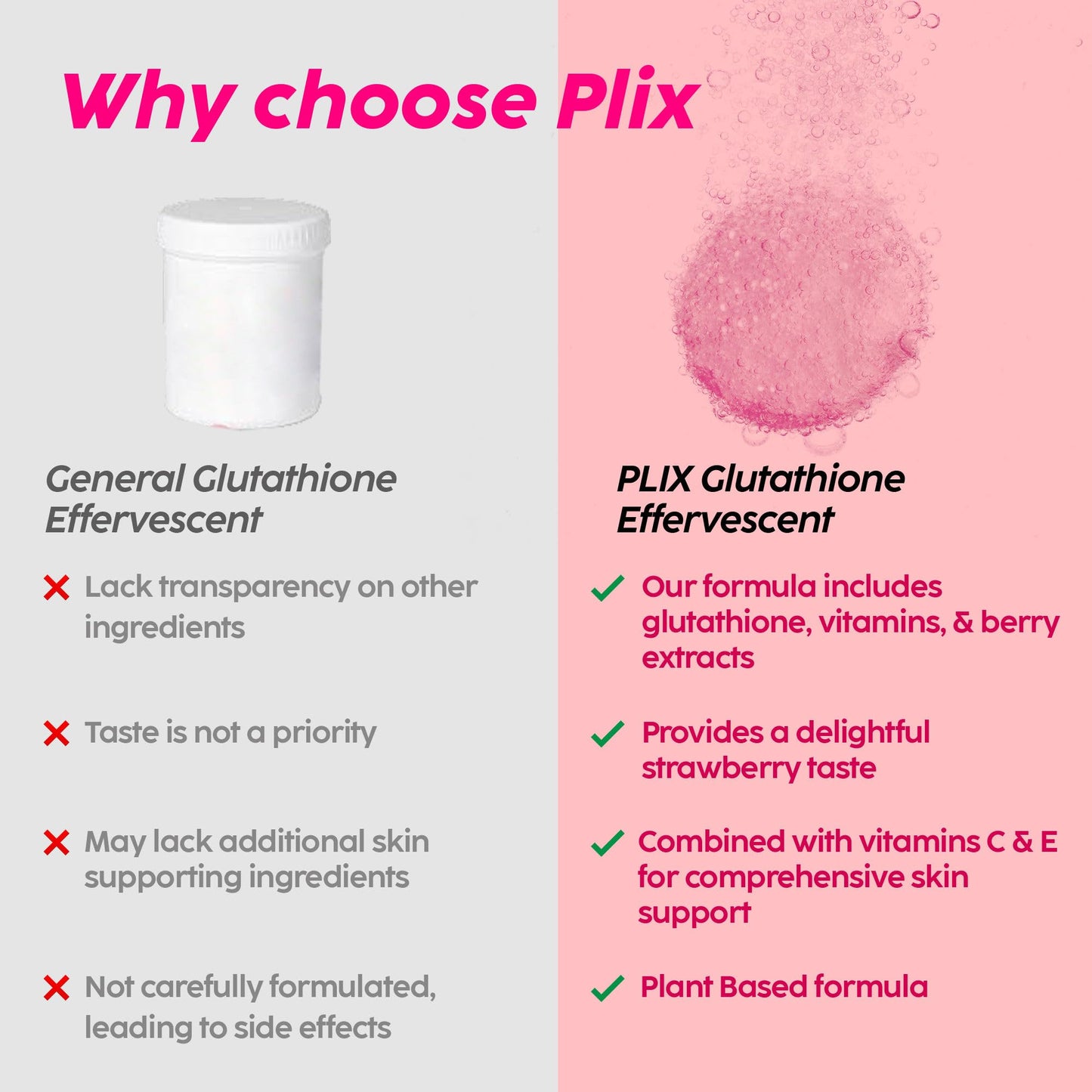 PLIX Glowy Skin 500mg Glutathione Supplement with Hyaluronic Acid, Vitamin C, E & Berries | 30 Effervescent Tablets, Strawberry Flavor PLIX - THE PLANT FIXAu supplements