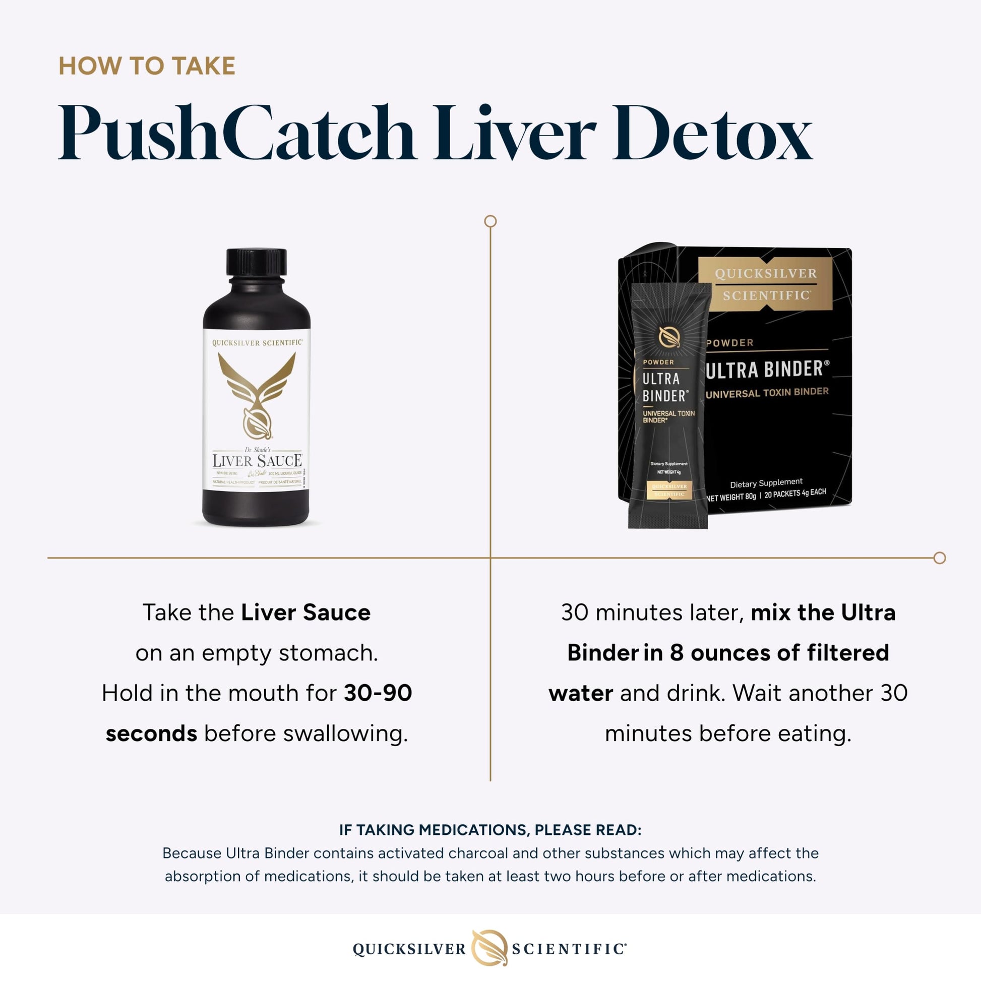 Quicksilver Scientific PushCatch Liver Detox Cleanse - 2 Piece Kit with Ultra Binder (Packets) & Liver Sauce (Liver Support Supplement with Milk Thistle Extract) to Support GI Detox & Toxin Binding Quicksilver ScientificBuy Supplements Australia