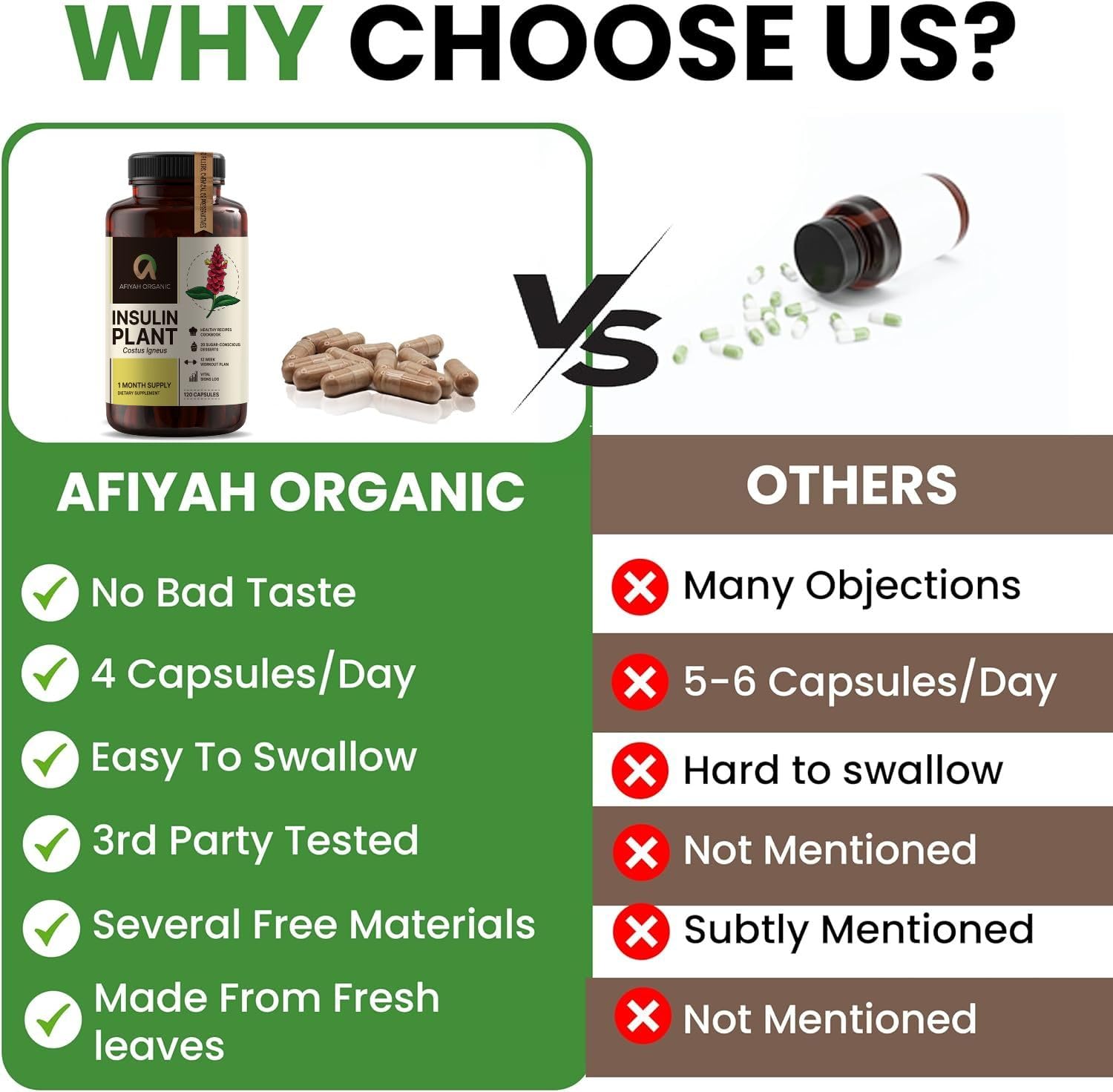 Afiyah Organic - Premium Quality Costus Igneus (Insulin Plant) Capsules - Easy to Swallow 120 Veggie Capsules (1 Month Supply) - Made in the USA - Including Complete Health Support Program Afiyah Organic Au supplements