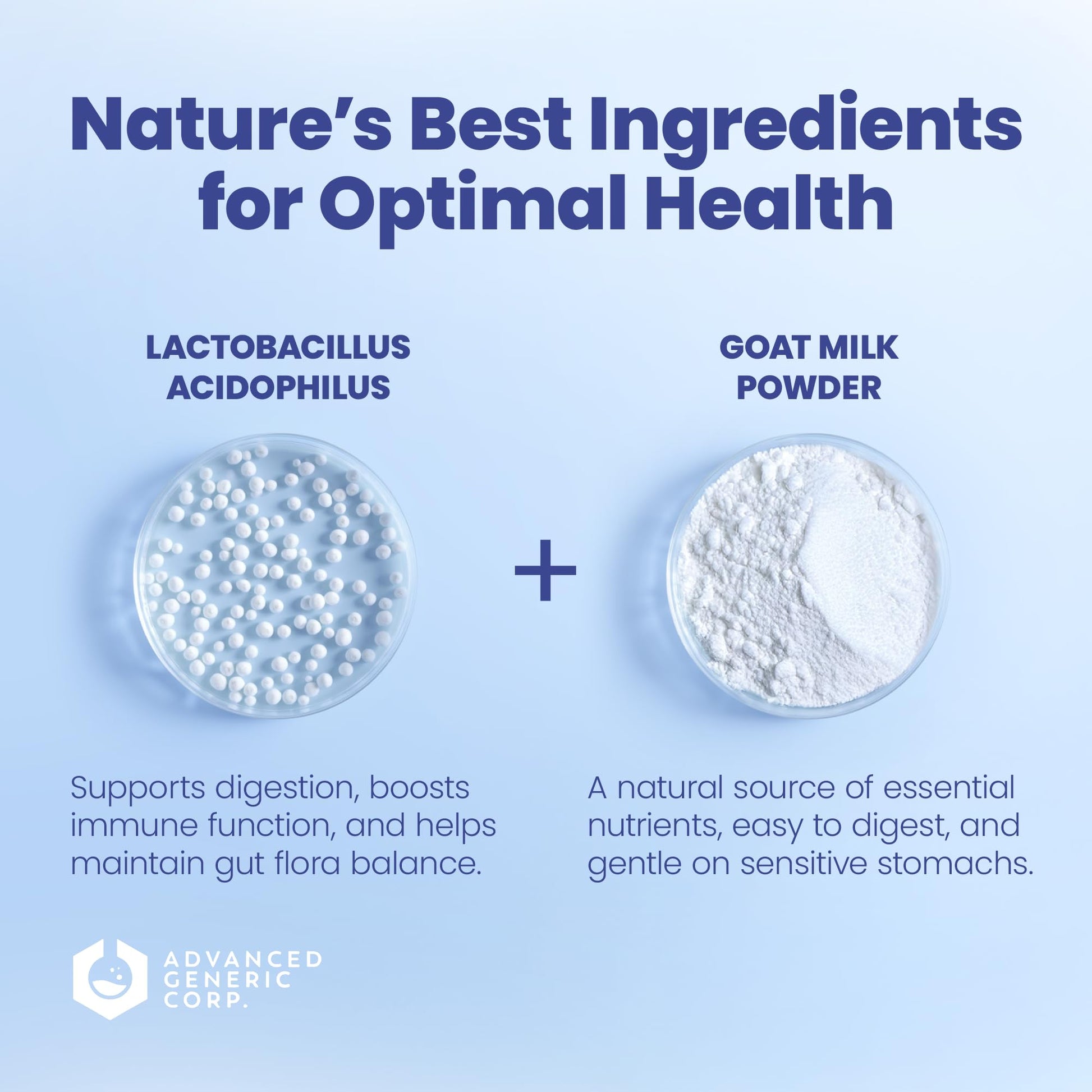 Lactobacillus Acidophilus Probiotic - 700 Million Live with Low-Fat Goat Milk per Capsules - Digestive & Gut Health - Supports Constipation, Diarrhea, Gas & Bloating - Probiotic for Women & Men Biotinex Au supplements