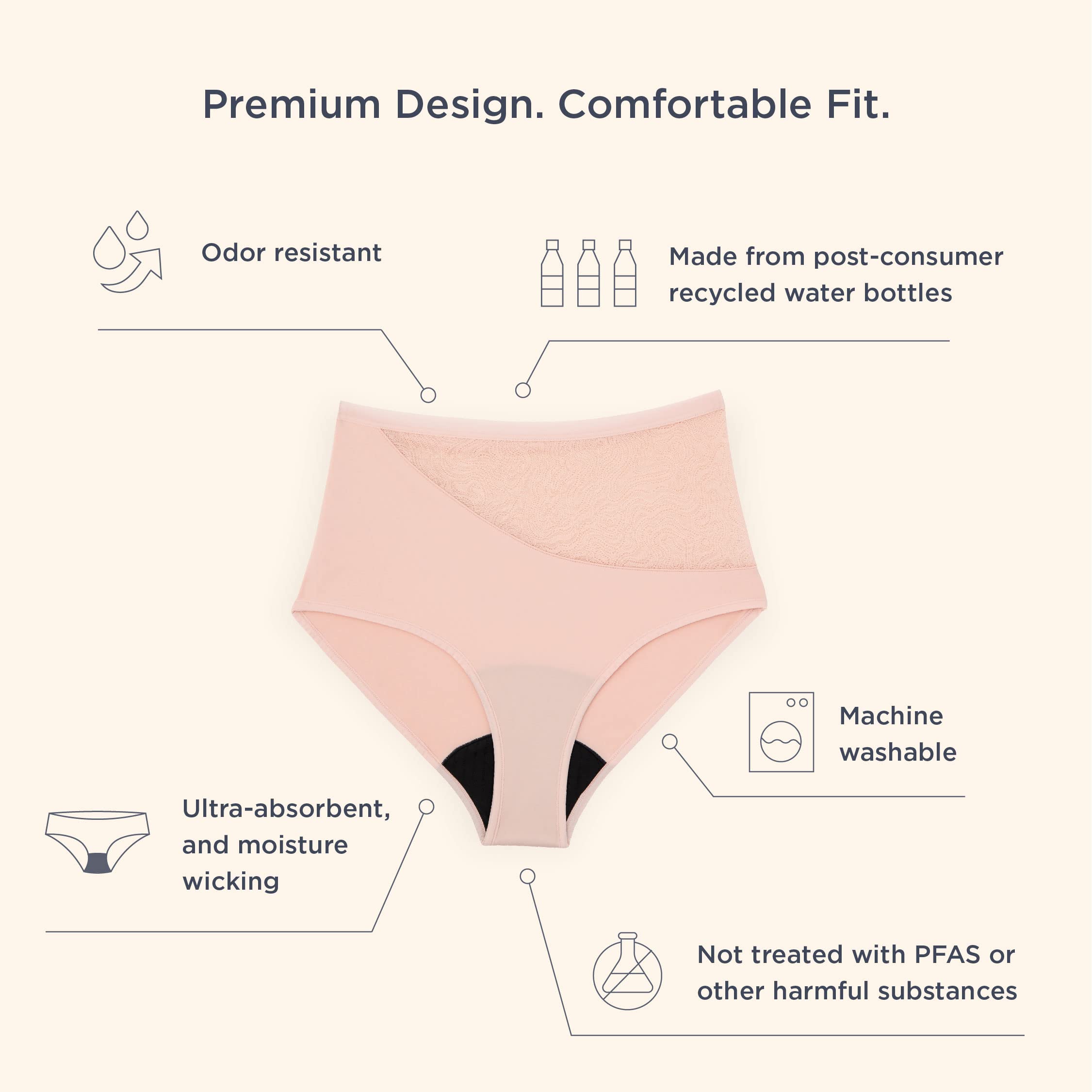 saalt Reusable Period Underwear - Comfortable, Thin, and Keeps You Dry from All Leaks saalt Au supplements