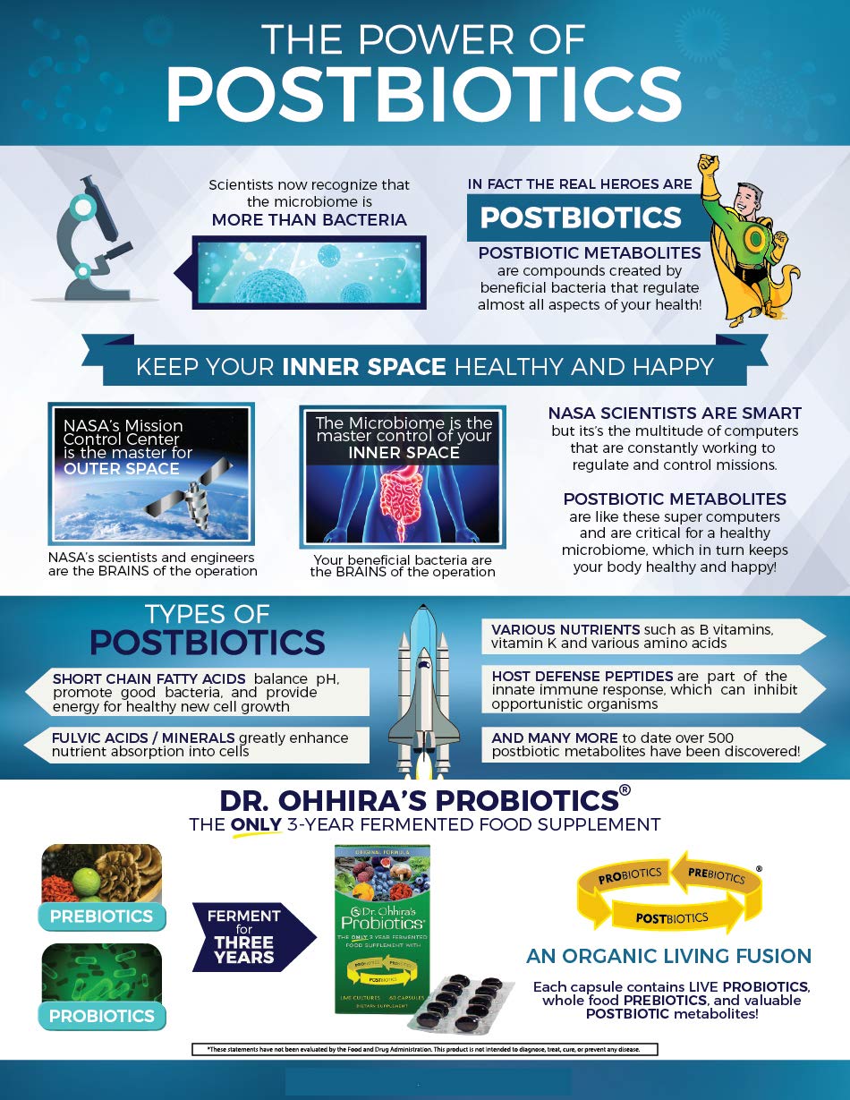 Essential Formulas Dr. Ohhira’s Probiotics Original Formula with 3 Year Fermented Prebiotics, 13 strains LAB Probiotics and Postbiotic Metabolites, 100 Capsules Essential Formulas Au supplements