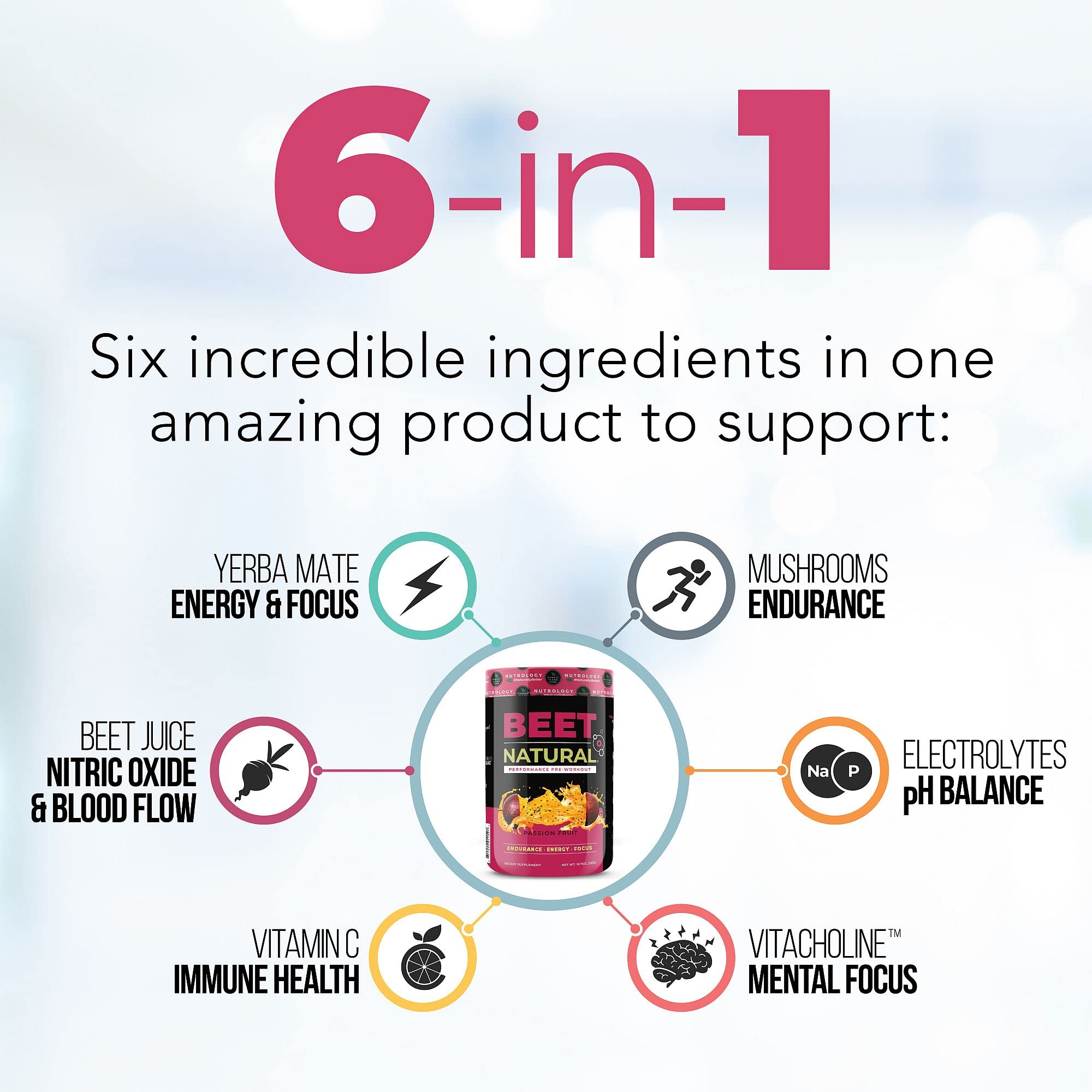 Nutrology Beet Natural O2, Pre Workout Powder, Energy, Endurance; Nitric Oxide Booster Nutrology Au supplements