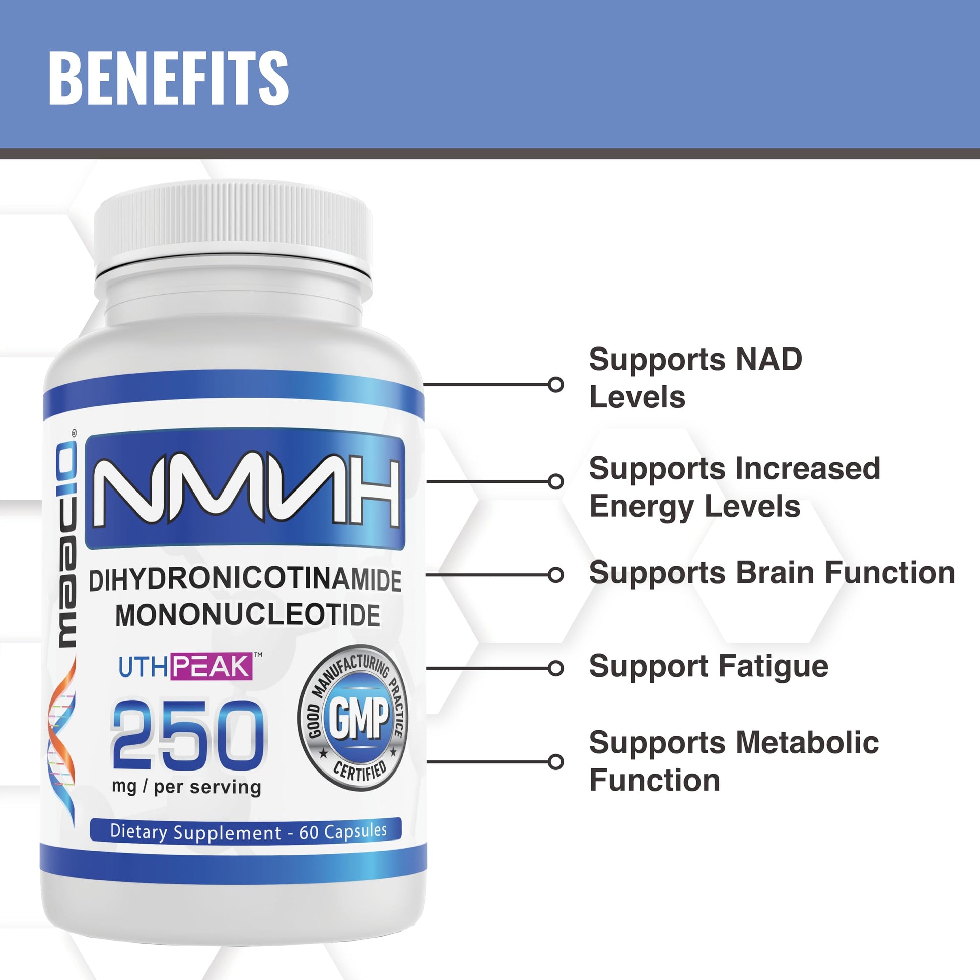 MAAC10 NMNH (NMN Supplement Alternative) 250mg Serving | Uthpeak™ NMNH (Dihydronicotinamide Mononucleotide) for Better Stability | 30-Day Supply. MAAC10 Au supplements
