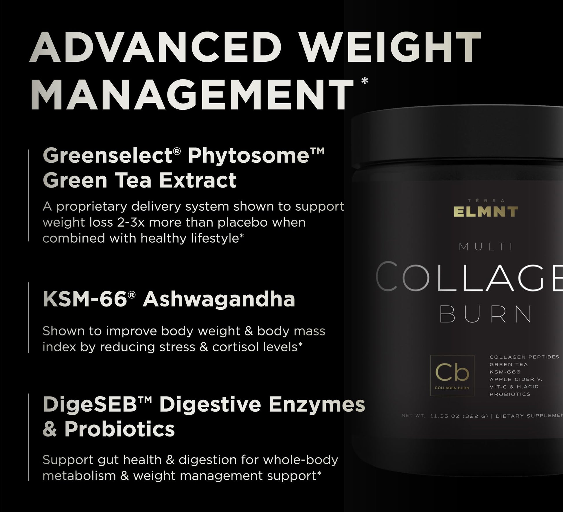 Super Collagen Burn - Premium Multi Collagen Powder for Women Weight Loss & Beauty TERRA ELMNT Au supplements