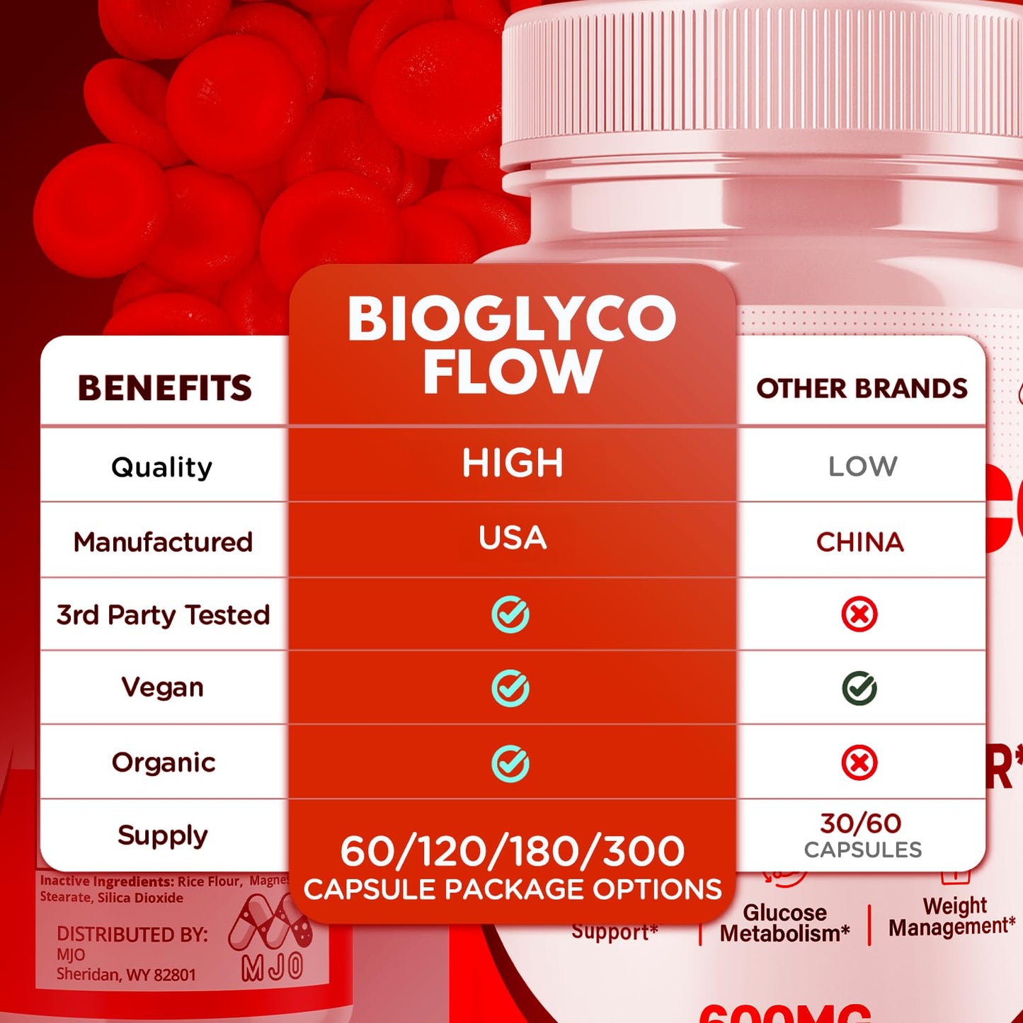 (2 Pack) BioGlyco Flow Blood Optimizer Capsules, Official BioGlyco Flow Pills with All Natural Ingredients, Advanced Health and Wellness Supplement with Maximum Strength Multivitamins (120 Capsules) MJOAu supplements