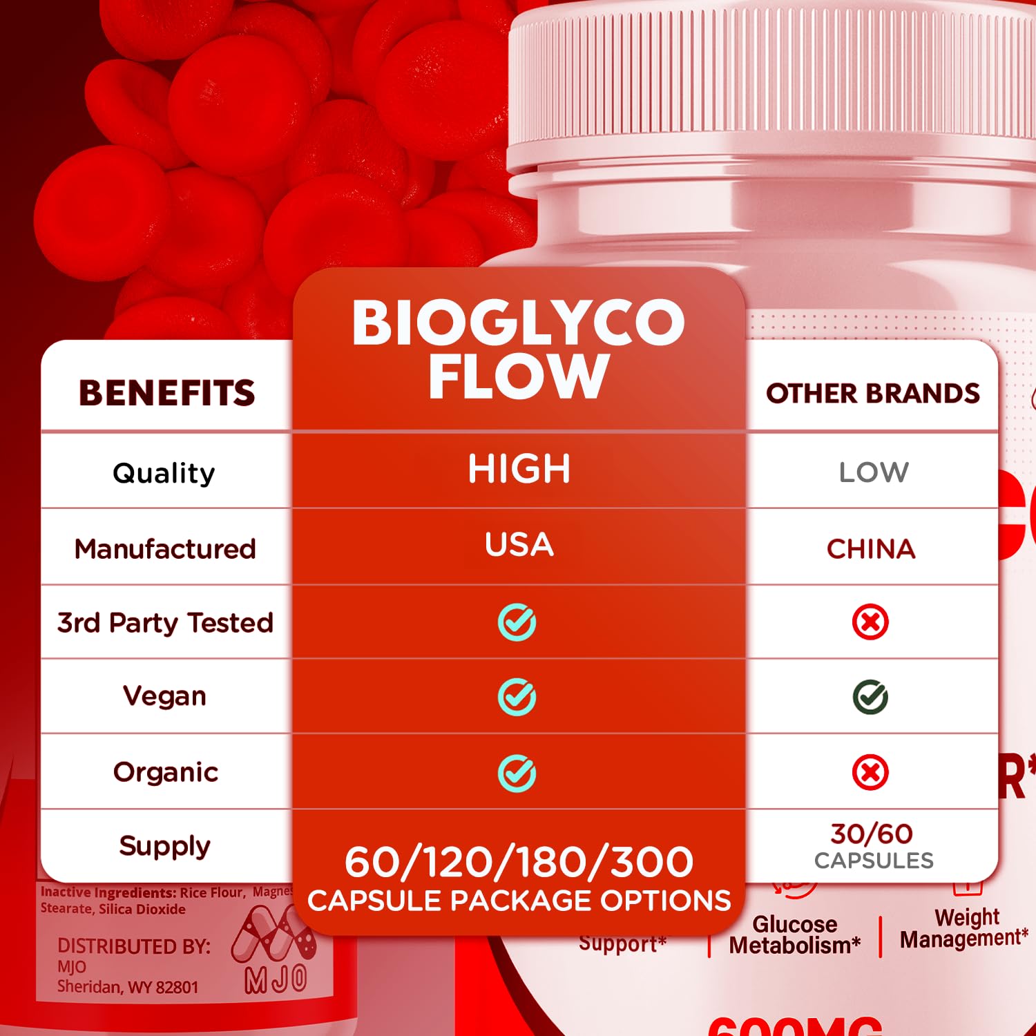 (2 Pack) BioGlyco Flow Blood Optimizer Capsules, Official BioGlyco Flow Pills with All Natural Ingredients, Advanced Health and Wellness Supplement with Maximum Strength Multivitamins (120 Capsules) MJOAu supplements