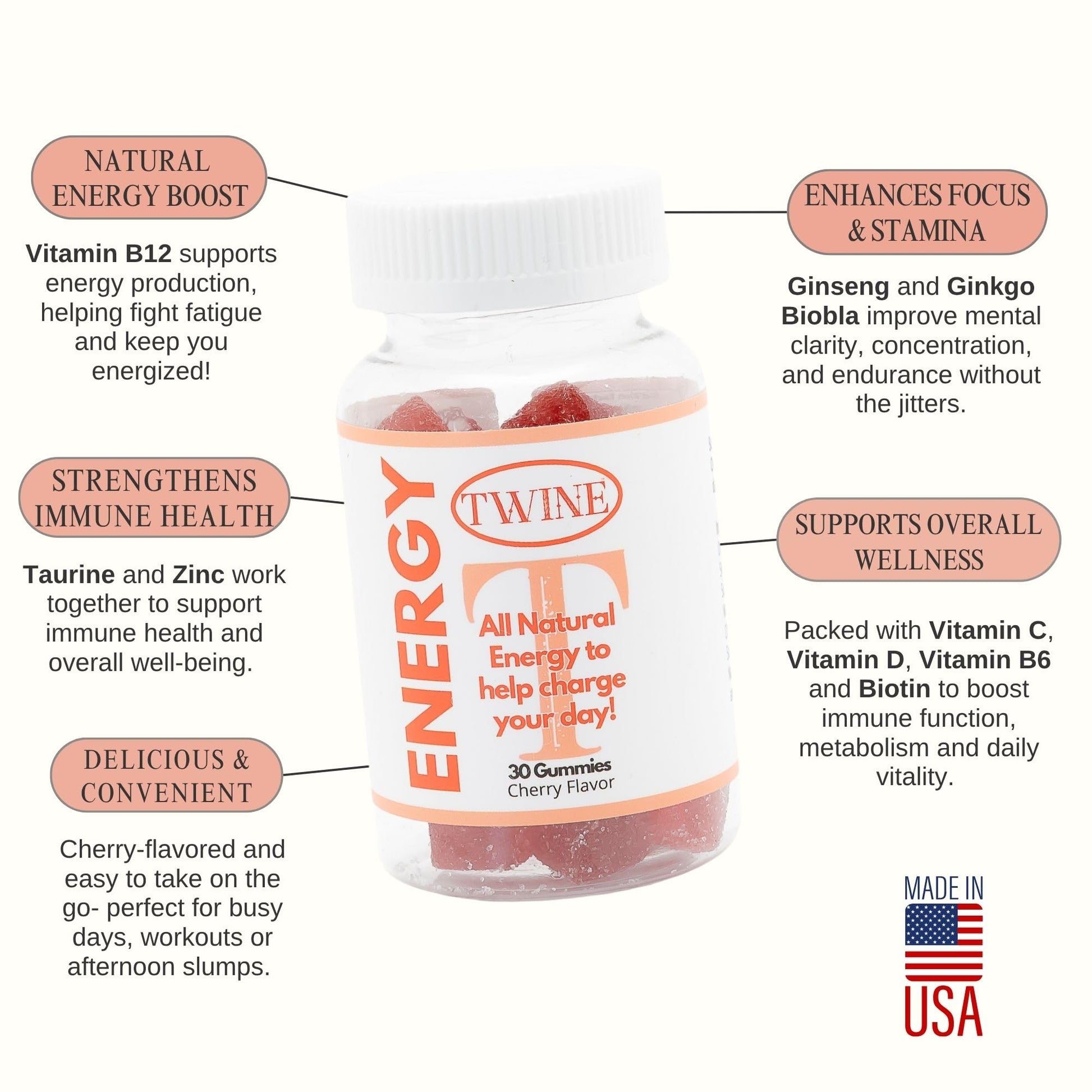 Energy Gummies with Vitamin B12, Ginseng & Ginkgo Biloba – Includes Biotin, Niacin, Taurine, Zinc, Pantothenic Acid, Vitamin C, D & B6 – 30 Count TWINE Au supplements