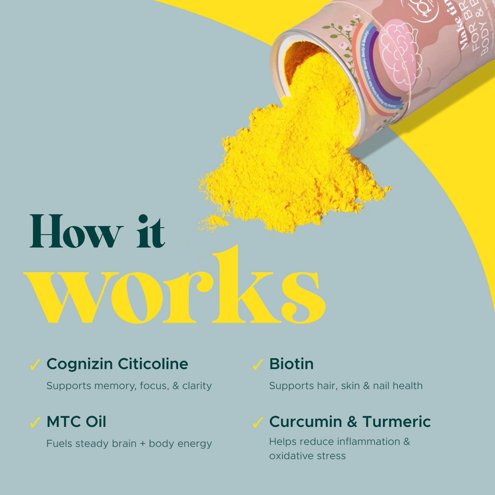MAKE TIME Brain Health Powder Supplement for Women for Mood, Focus & Energy Boost | Cognizin, Biotin, Vitamin B6, B12, MCTs, Acetyl-L-carnitine, and Curcumin 7.4 oz (30 Servings) MAKE TIME Au supplements