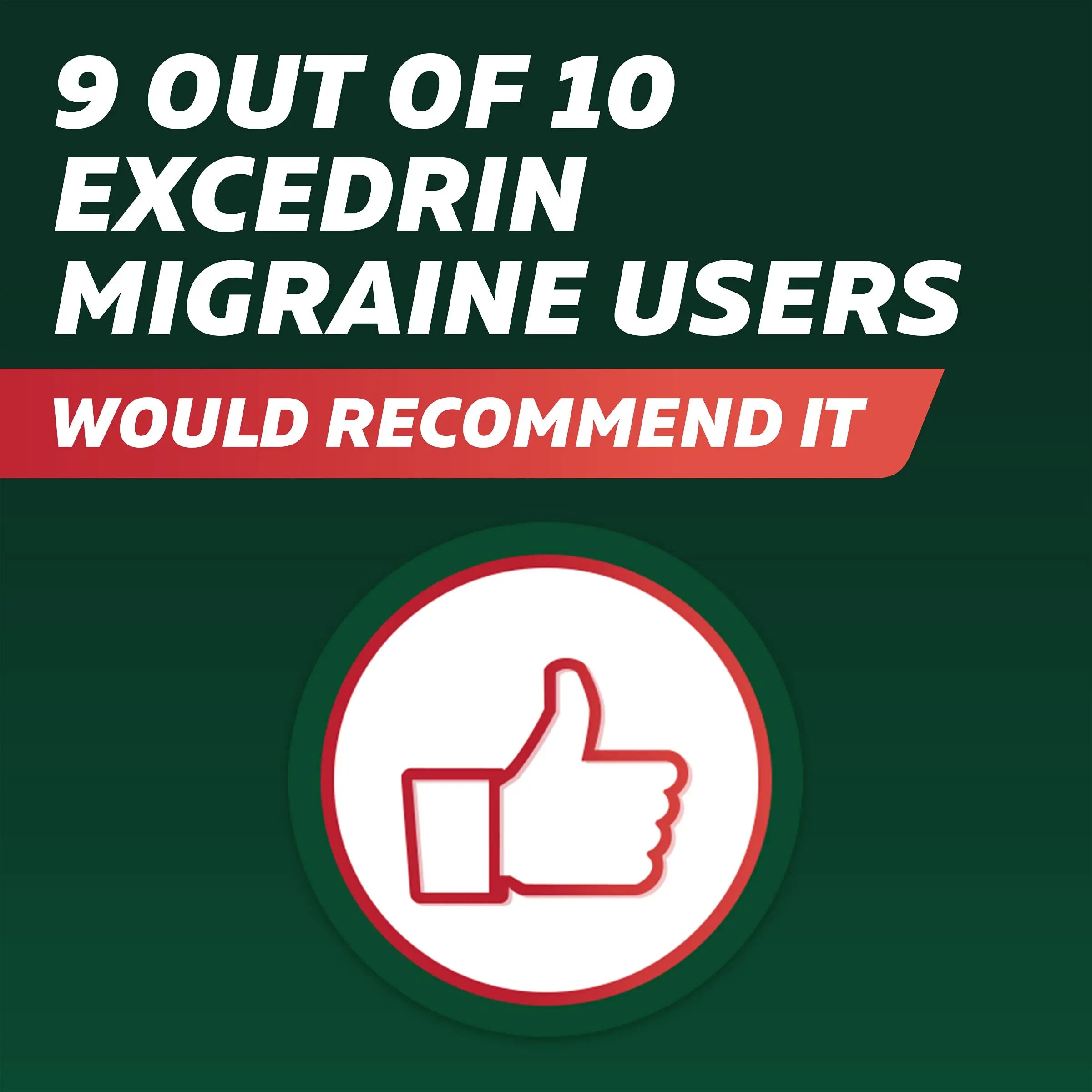 Excedrin Migraine Relief Caplets for Migraine Symptoms, Acetaminophen 250mg, Aspirin 250mg, Caffeine 65mg, Pain Reliever, 24 Count Excedrin Au supplements