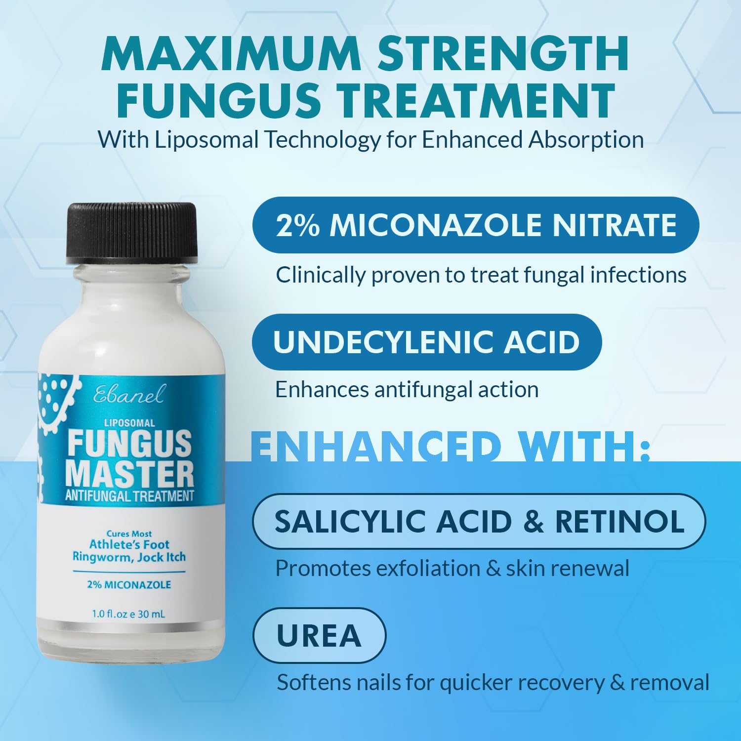 Ebanel Bundle of Fungus Treatment 1 Oz, and Lidocaine Numbing Spray Ebanel buy supplements Au