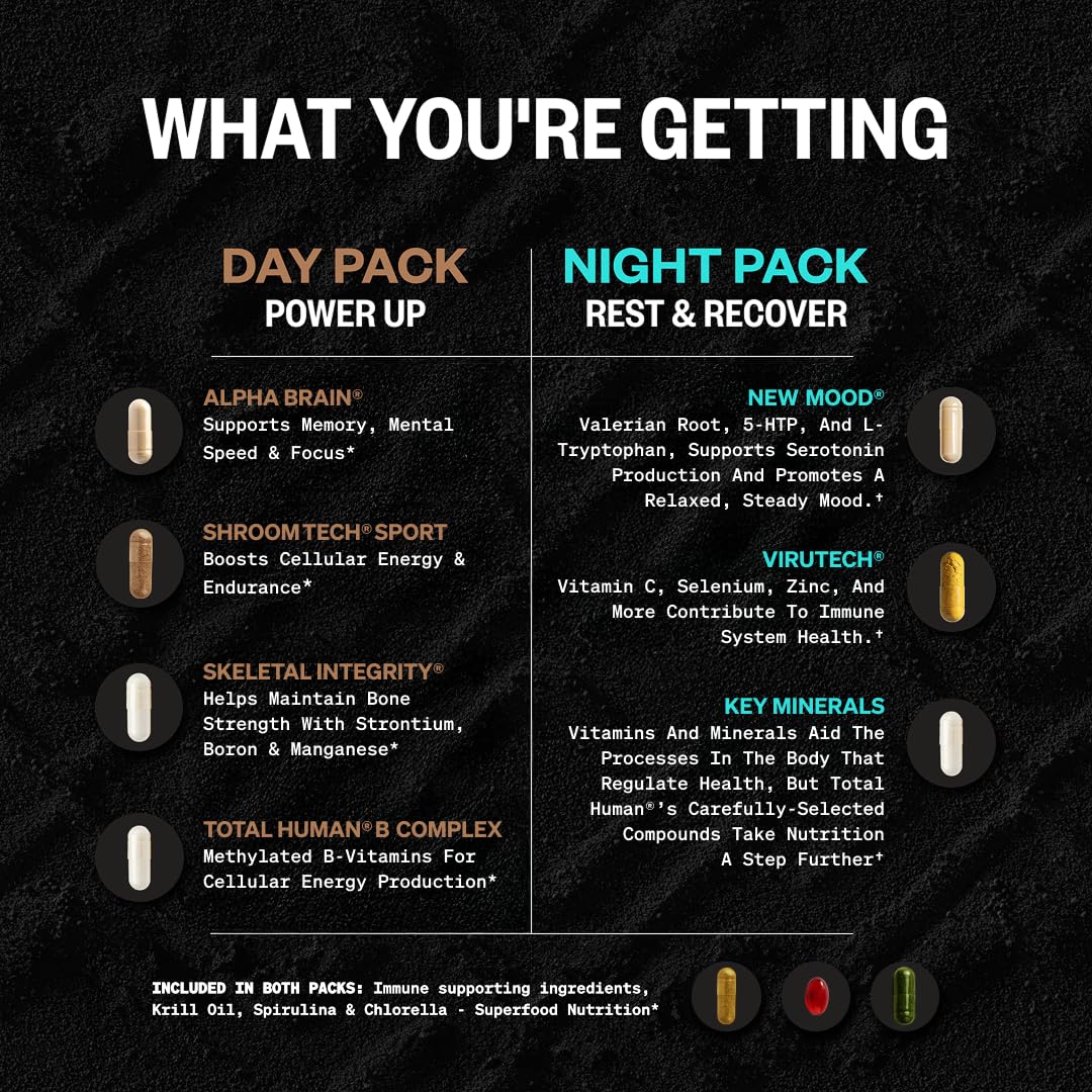 ONNIT Total Human Adult Multivitamin Comprehensive Capsule Packs with Day and Night Support, Daily Vitamin Packs for Men and Women, Dietary Supplement Capsules, 30-Day Supply, 60 Packs ONNIT Au supplements