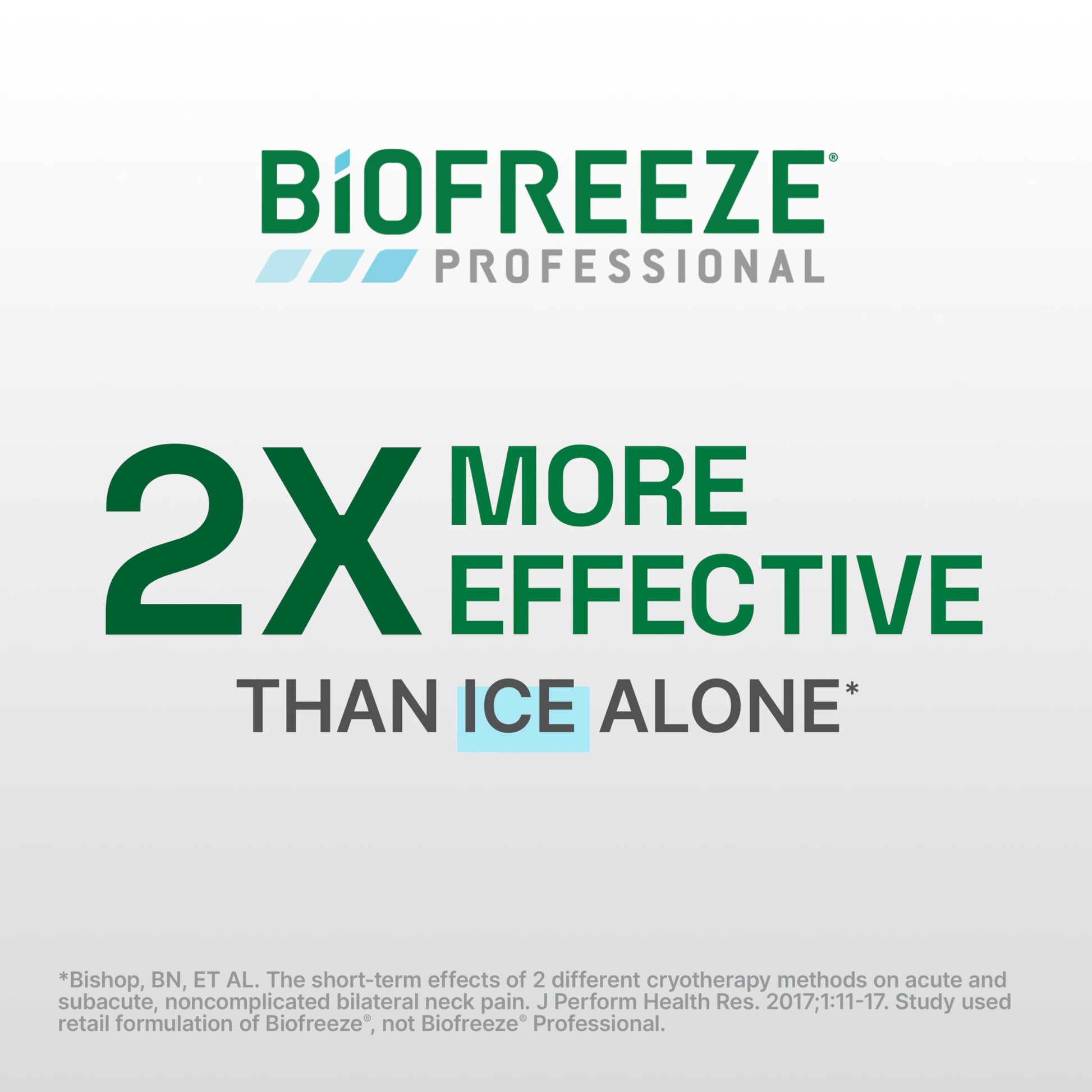 Biofreeze Professional Pain Relief Roll On, Knee & Lower Back Pain Relief, Arthritis Pain Reliever, Neck Pain Relief, Cooling Joint Pain Relief, Roll-On Menthol Gel 3 Fl Oz (Pack of 2) Biofreeze Au supplements