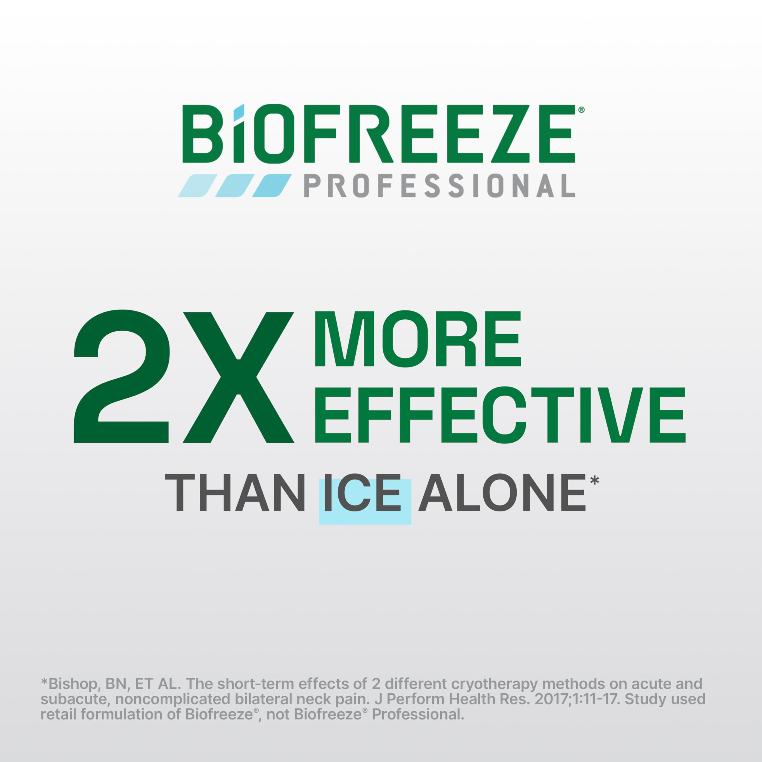 Biofreeze Professional Pain Relief Roll On, Knee & Lower Back Pain Relief, Arthritis Pain Reliever, Neck Pain Relief, Cooling Joint Pain Relief, Roll-On Menthol Gel 3 Fl Oz (Pack of 2) Biofreeze Au supplements