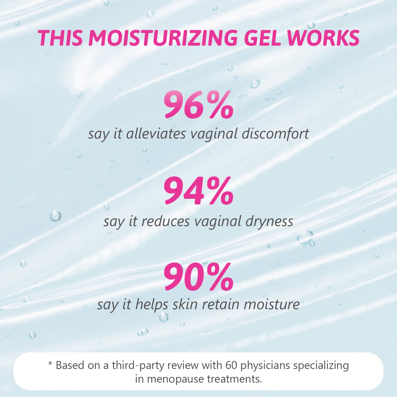 vetrue Vaginal Moisturizing Gel, pH-Balanced Formula with Hyaluronic Acid, Aloe Vera vetrue Au supplements