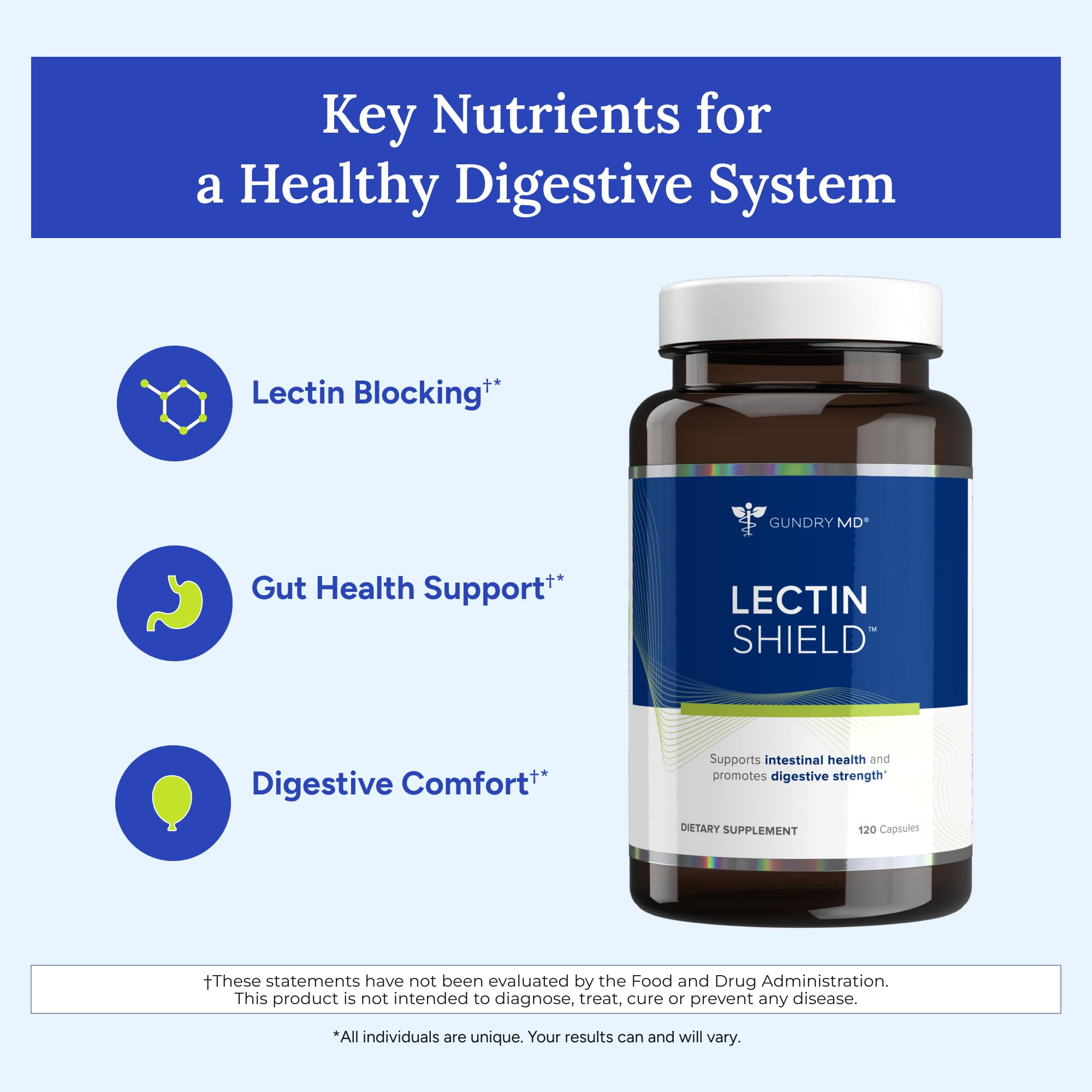Gundry MD® Lectin Shield, Gut Health and Digestion Supplement, Helps Block Potentially Harmful Lectins, Supports Digestive Comfort, and Intestinal Health, 30 Day Supply Gundry MD Au supplements