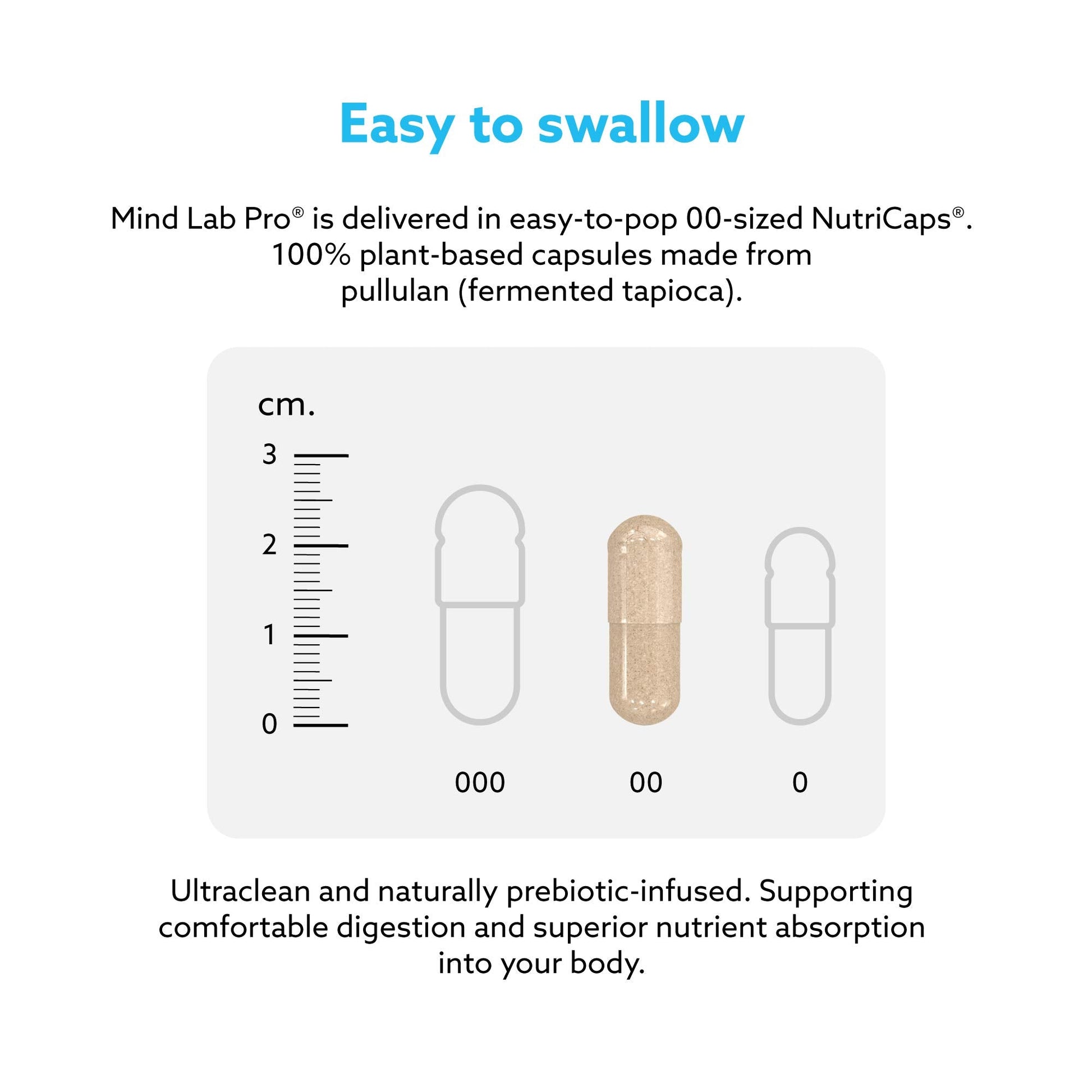 Mind Lab Pro® MLP® v4 Universal Nootropic™ Brain Booster Supplement for Focus, Memory, Clarity, Energy - 60-Count - Plant-Based, Naturally Sourced Memory Vitamins for Better Brain Health, Made in USA Mind Lab Pro Au supplements