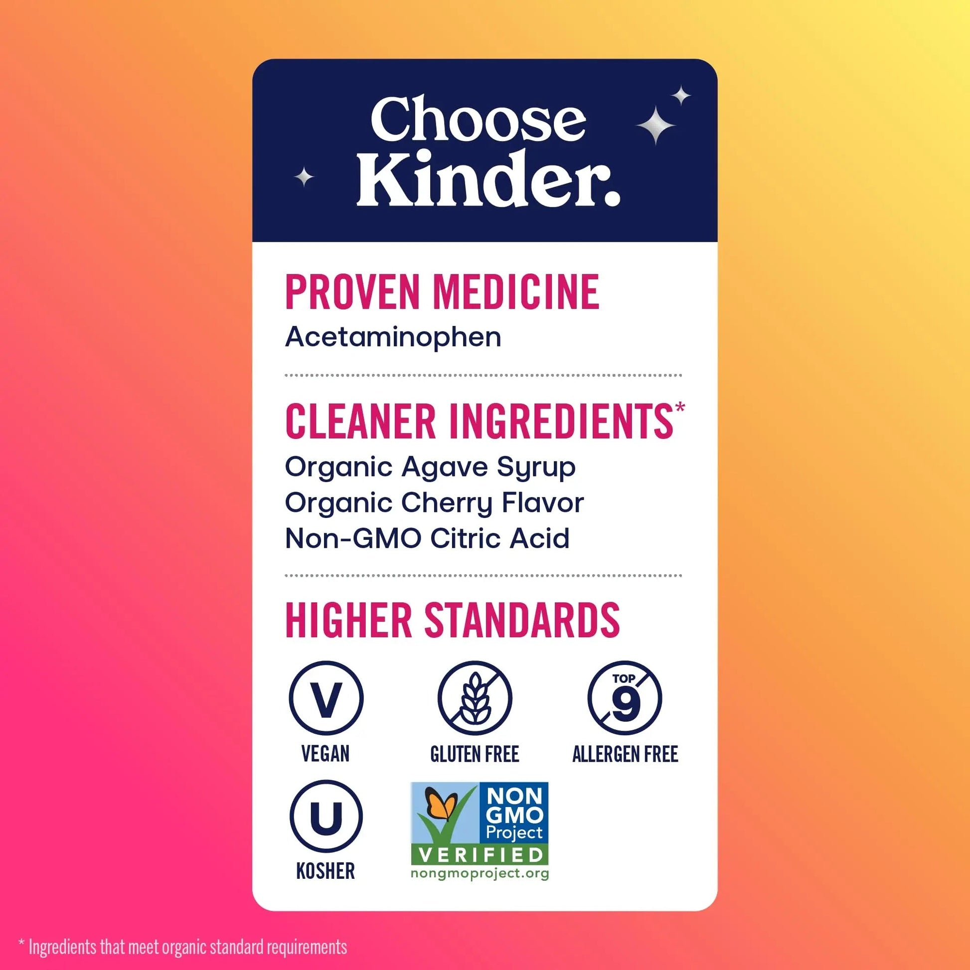 KinderMed Infants' Pain & Fever Medicine, No Dyes, No Artificial Flavors, No Artificial Sweeteners, Vegan, Non-GMO, Gluten Free, Organic Cherry Flavor, Two Pack, 2 x 2 fl. oz KinderMed Au supplements