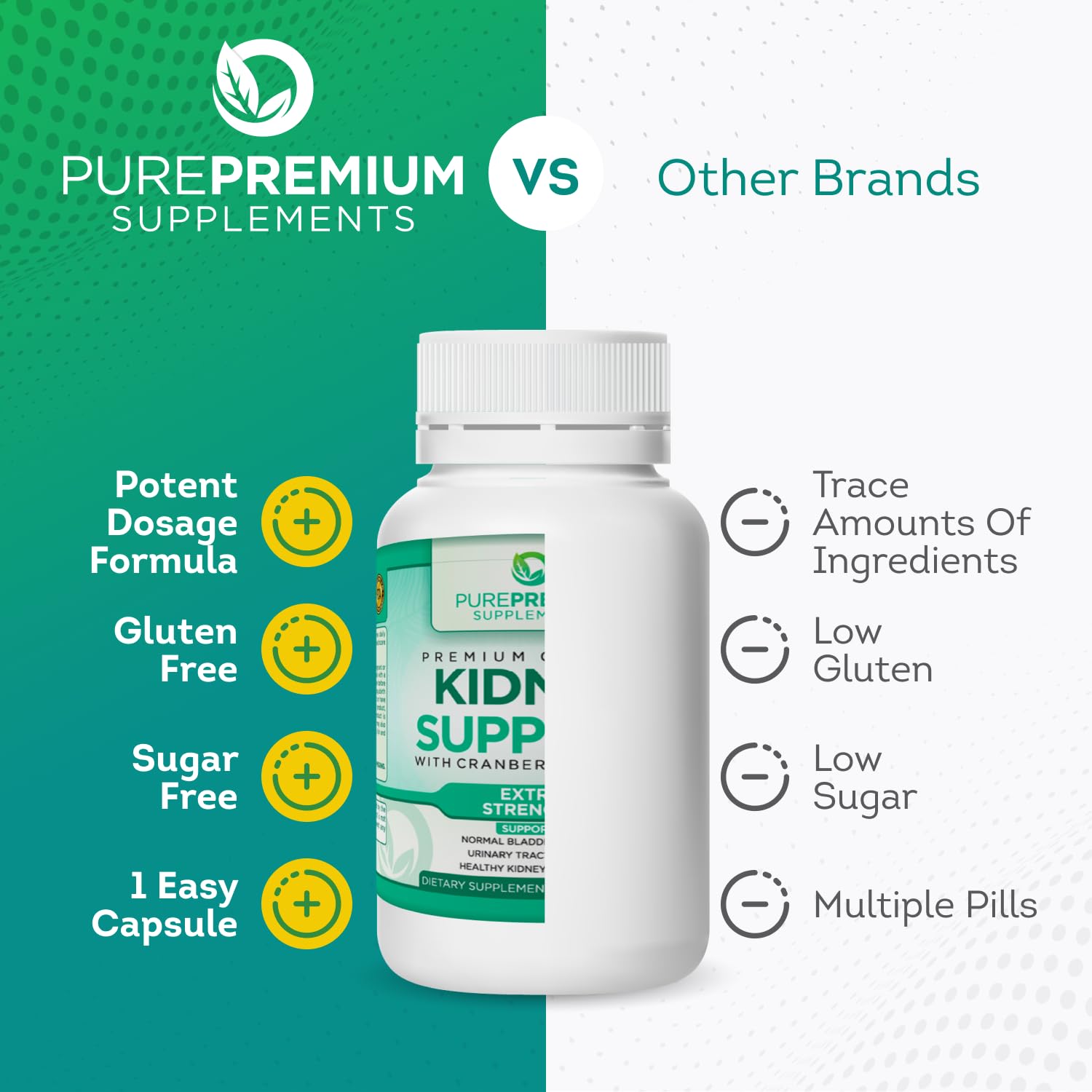 PurePremium Kidney Support Supplement for Men and Women - with Cranberry Extract PurePremium Supplements Au supplements