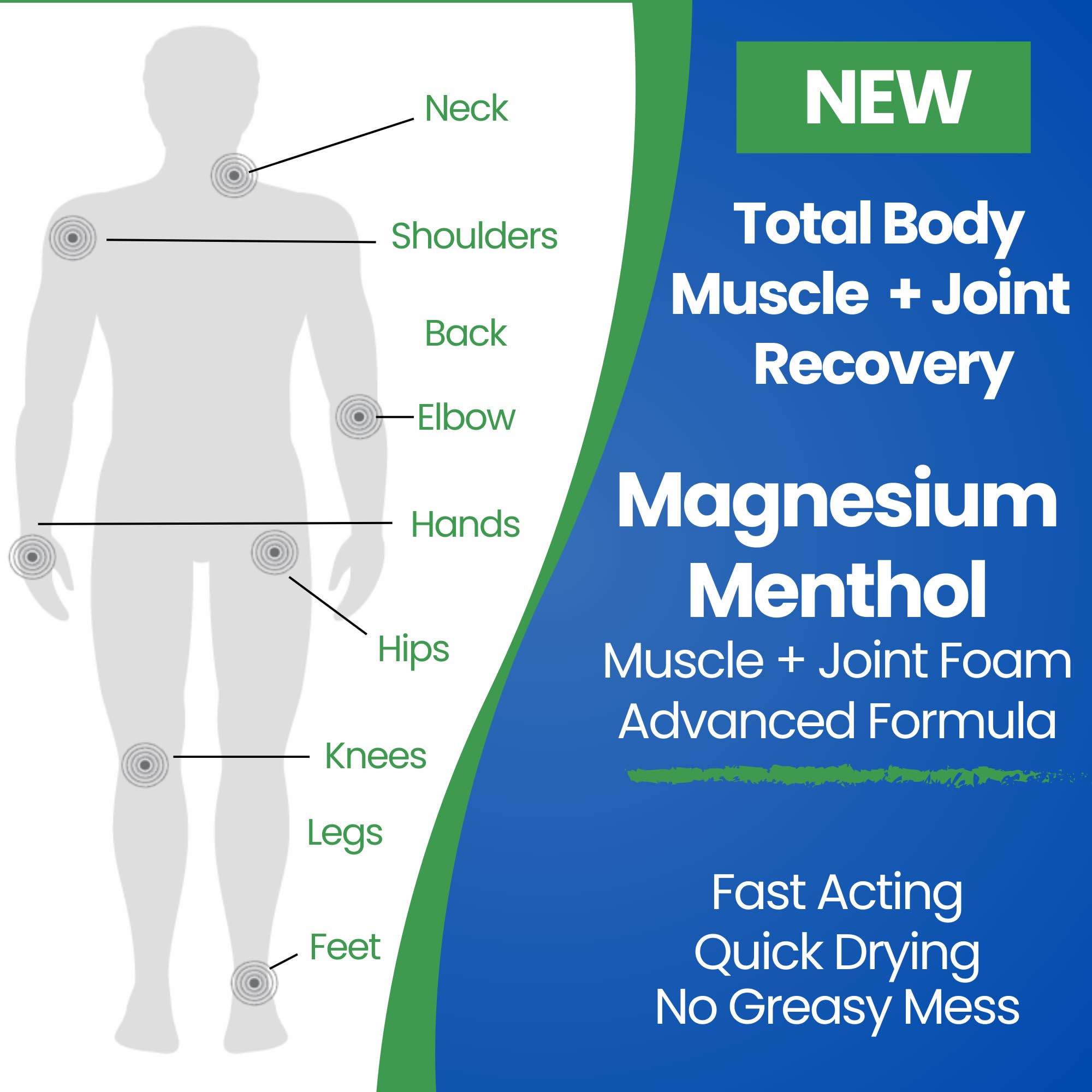 Seagenix Menthol Relief Muscle and Joint Foam - Magnesium Spray Menthol Formula - Joint and Muscle Relief – Relax Tight Muscles – Ease Muscle Cramps Fast - All Natural – Relief for Legs, Neck, Back. Seagenix Au supplements