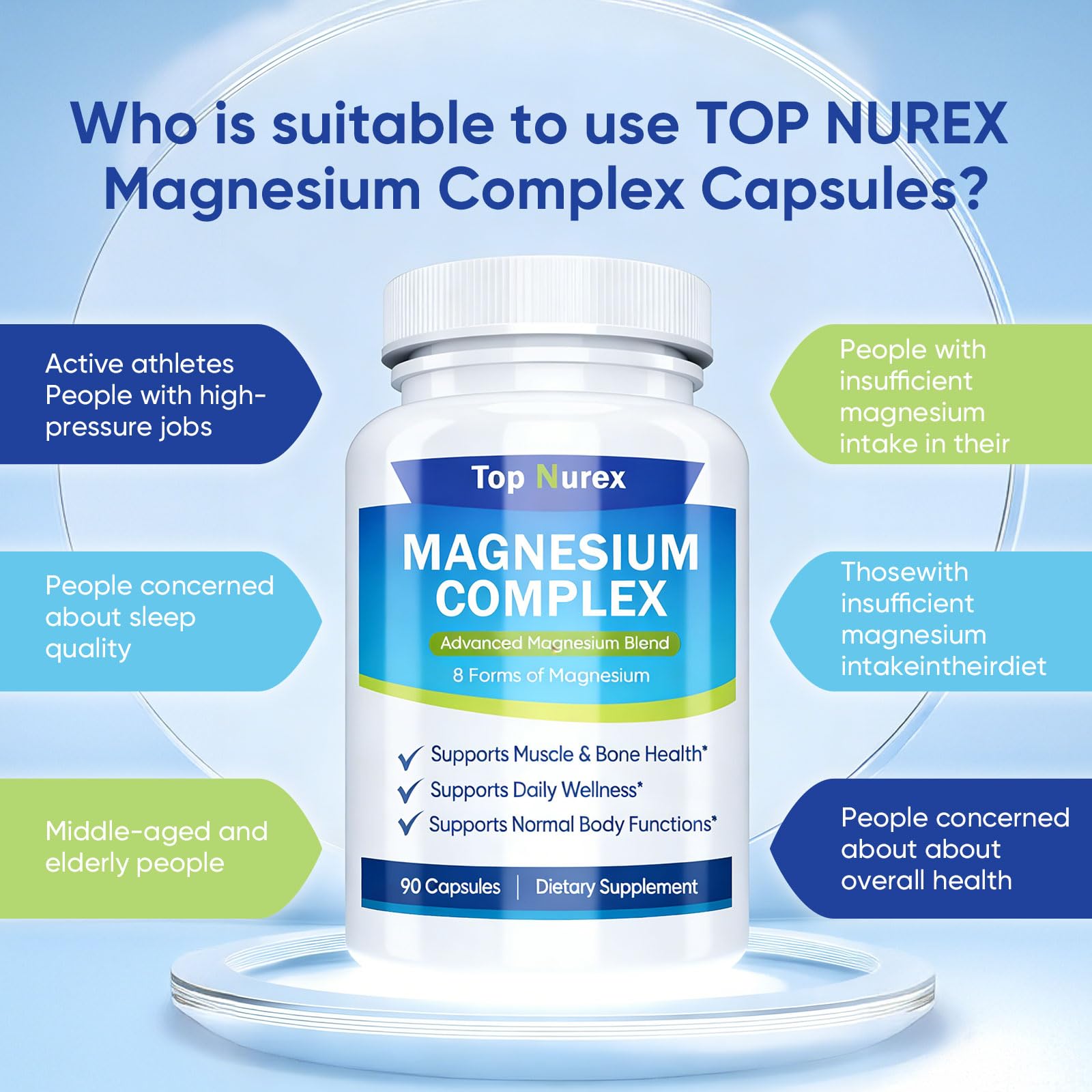 Top Nurex Magnesium Complex 1000 mg, 8-Source Magnesium Blend with Glycinate, Citrate, Malate & Taurate, Vegan Non-GMO Formula, 90 Capsules Kunnozz Au supplements