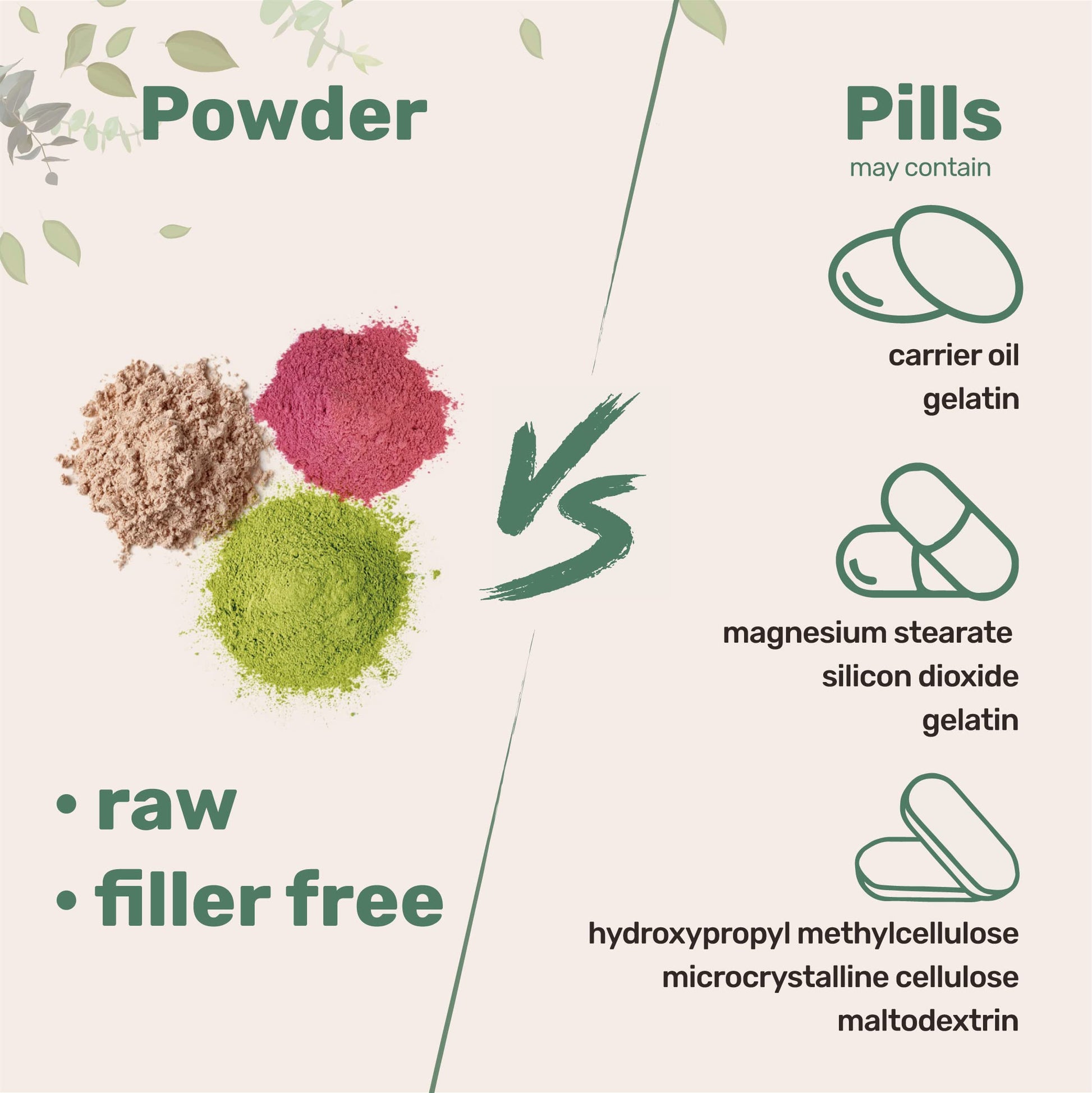 Organic He Shou Wu, Pure Fo Ti Extract Powder, 6 Ounce, Prepared Foti Steaming Micro Ingredients Au supplements