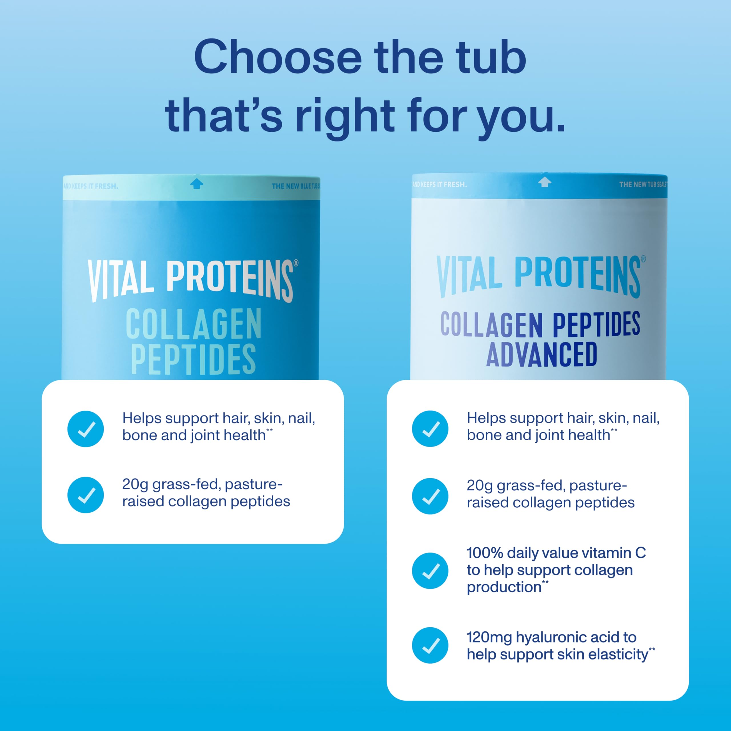 Vital Proteins Collagen Peptides Powder Advanced with Hyaluronic Acid & Vitamin C, Collagen Supplements, Unflavored, 12 Servings Vital Proteins Au supplements