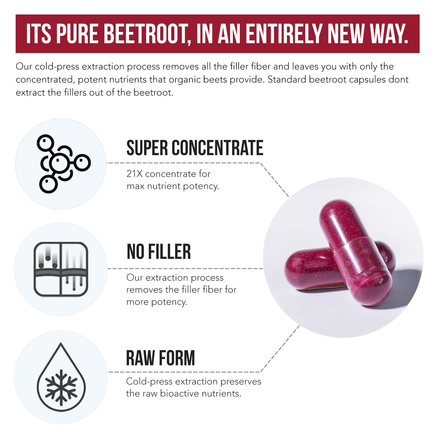 BioBeet Max Strength Beet Root Capsules - 21:1 Concentrate, Each Serving Derived from 28,350 mg Triquetra Health Au supplements