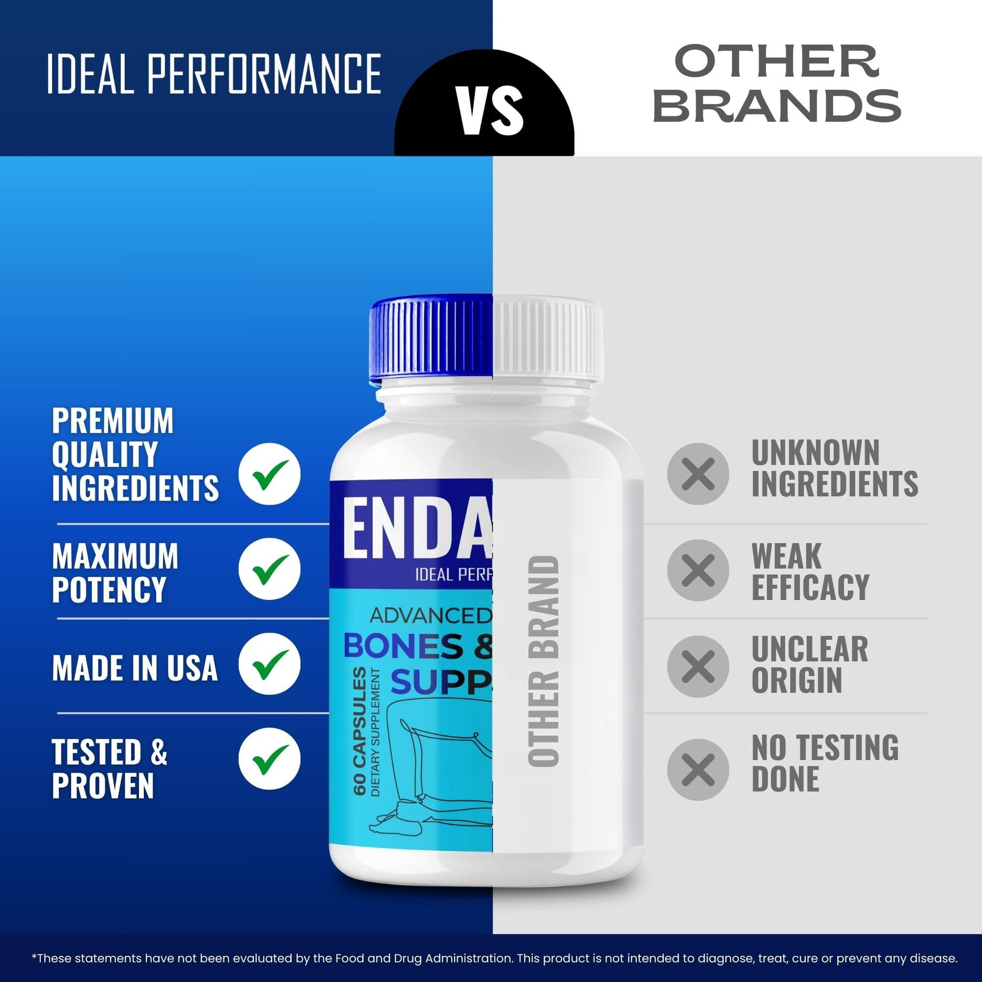 Endaflex Capsules, Advanced Joint Support Supplement Pills for Mobility and Comfort - Maximum Strength, Official Enda Flex Joint Support All Natural Formula, Premium Enda-Flex Reviews (2 Pack) IDEAL PERFORMANCE Au supplements