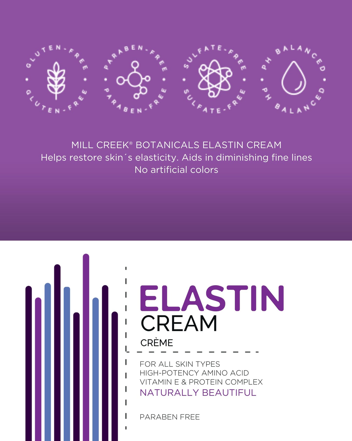 Mill Creek Botanicals Elastin Cream - 4 oz Mill Creek buy supplements Au