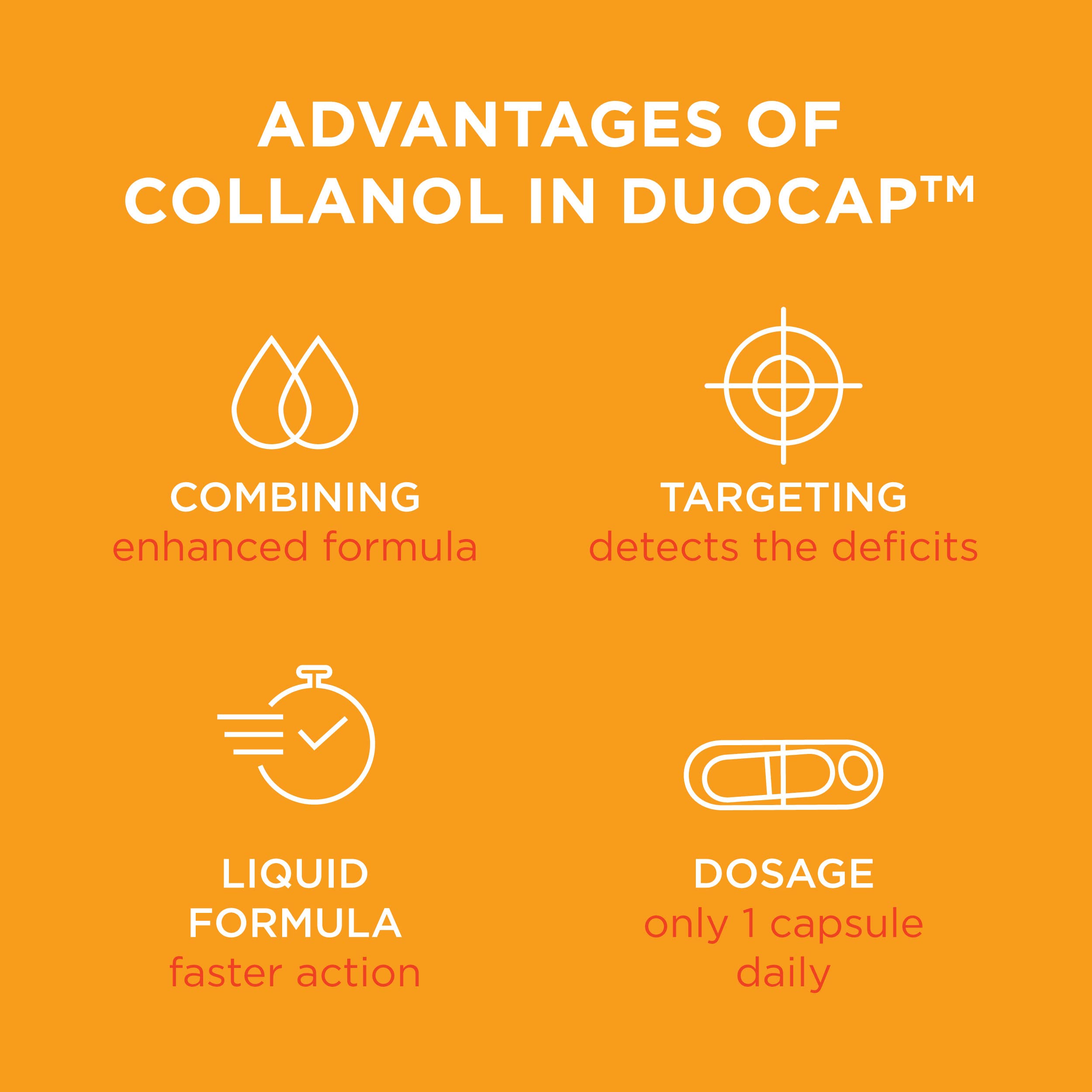 Innovation in The Care of Healthy Joints – Liquid Formula in a Double Capsule. 3D Collagen + Micelle Extract of Turmeric Roots 1 Capsule/Day. Laboratory Tested Collanol Au supplements