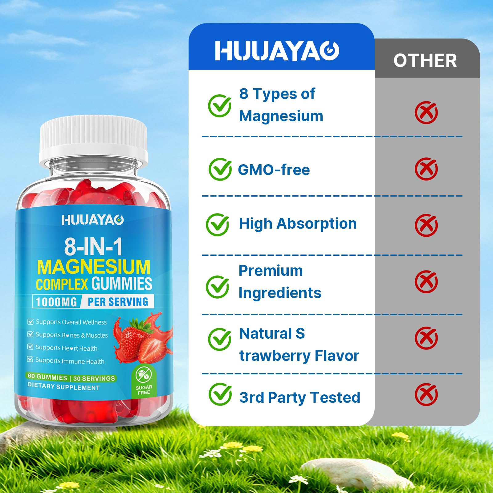 Magnesium Complex Gummies for Women Men 8 in 1, Magnesium Glycinate, Citrate, Malate, Taurate, Supports Bones, Muscle, Nerve Health, Sugar-Free, Vegan Non-GMO, Strawberry Flavor, 120 Count HUUAYAO Au supplements