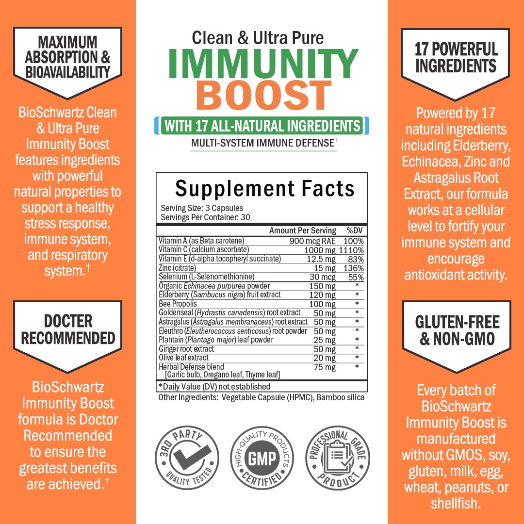 Immune Support Supplement with Vitamin C 1000mg Zinc Elderberry Extract Ginger BioSchwartz Au supplements