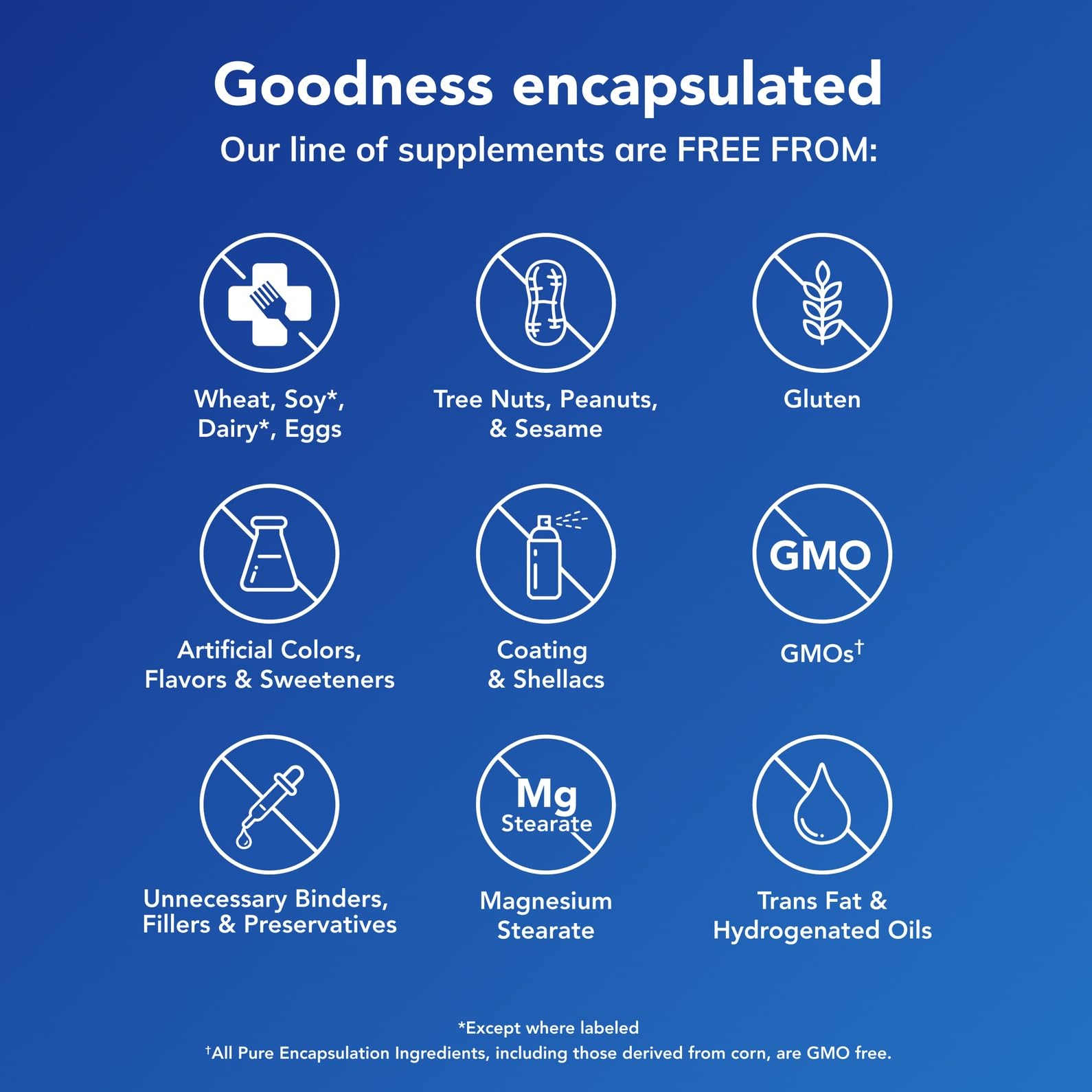 Pure Encapsulations MenoVive | Broad | Range Support for Menopausal Health and Comfort* | 60 Capsules Pure Encapsulations Au supplements