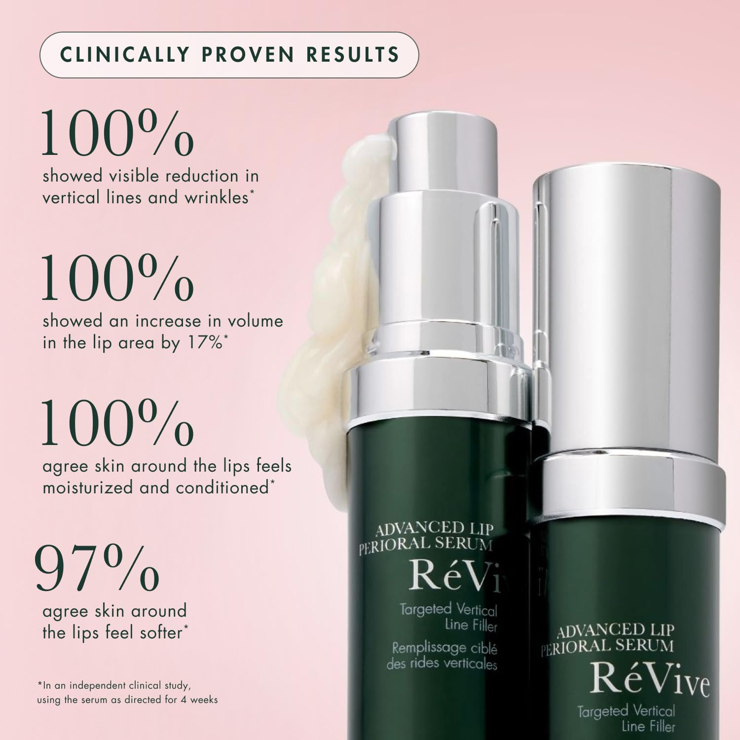 RéVive Advanced Perioral Lip Serum - Anti Aging Perioral Lip Treatment to Reduce Lip Area Lines & Wrinkles -Helps Restore Lip Contour & Visible Fullness(0.5 fl oz) RéVive Au supplements