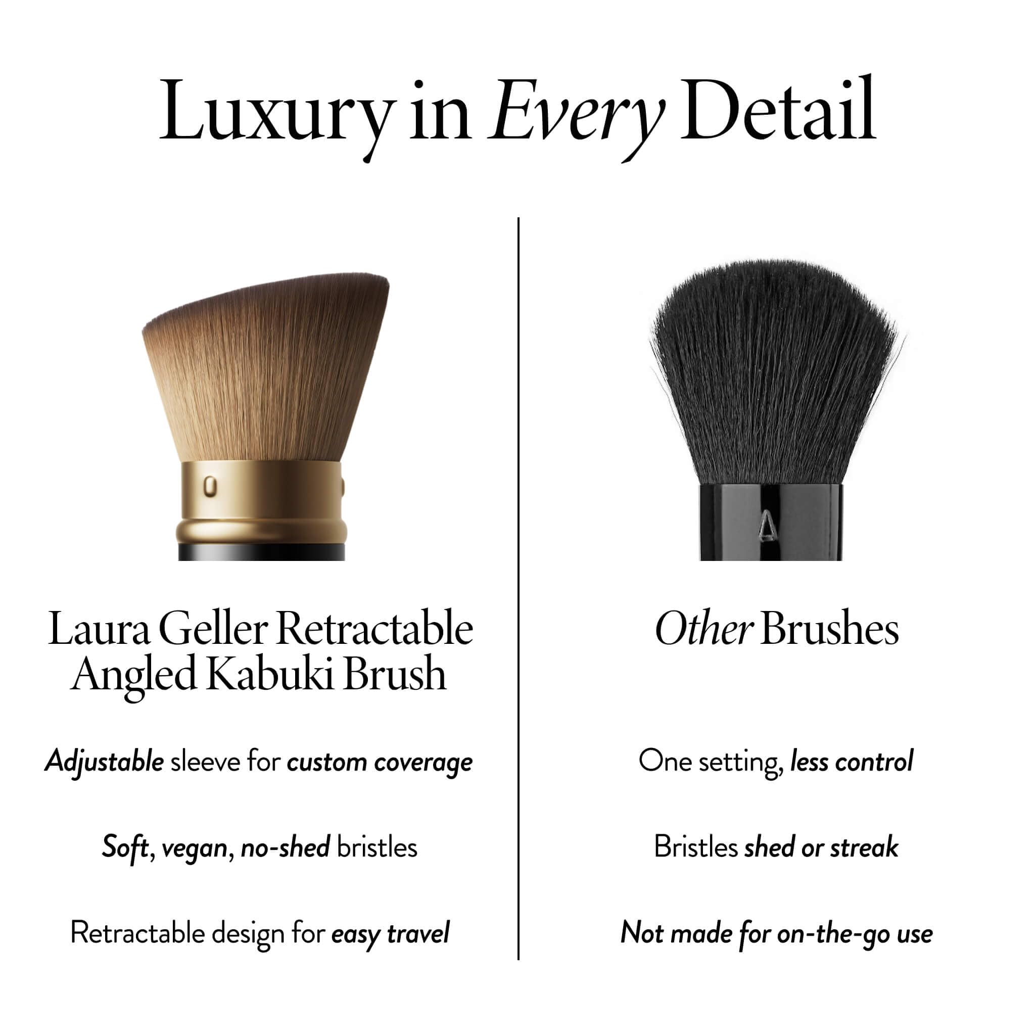 LAURA GELLER NEW YORK Cosmetic Professional Makeup Brushes - Cruelty-Free 02 Retractable Angled Kabuki Brush LAURA GELLER NEW YORK Au supplements
