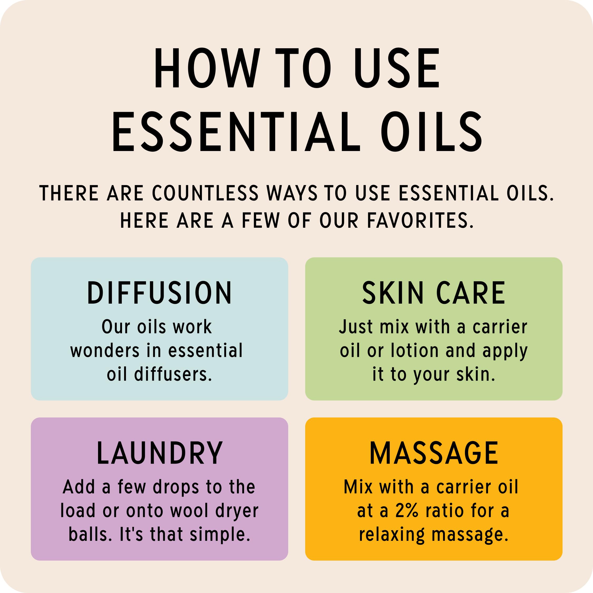 The Best Fresh + Clean Essential Oil Blend- Premium Grade- 100% Pure & Natural for Aromatherapy The Best Essential Oil Co Au supplements